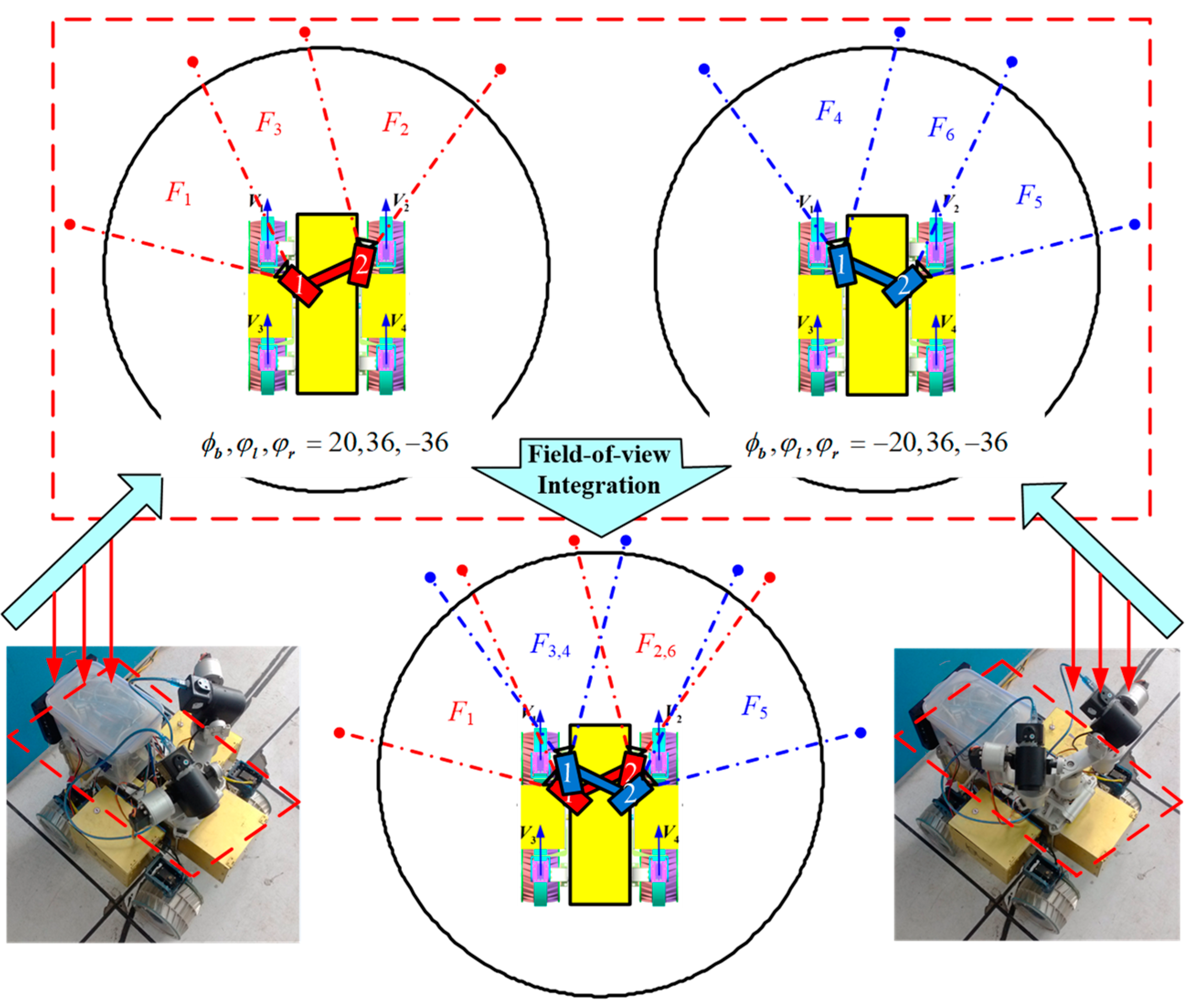 Applsci 13 06069 g011 Applsci 13 06069 g011