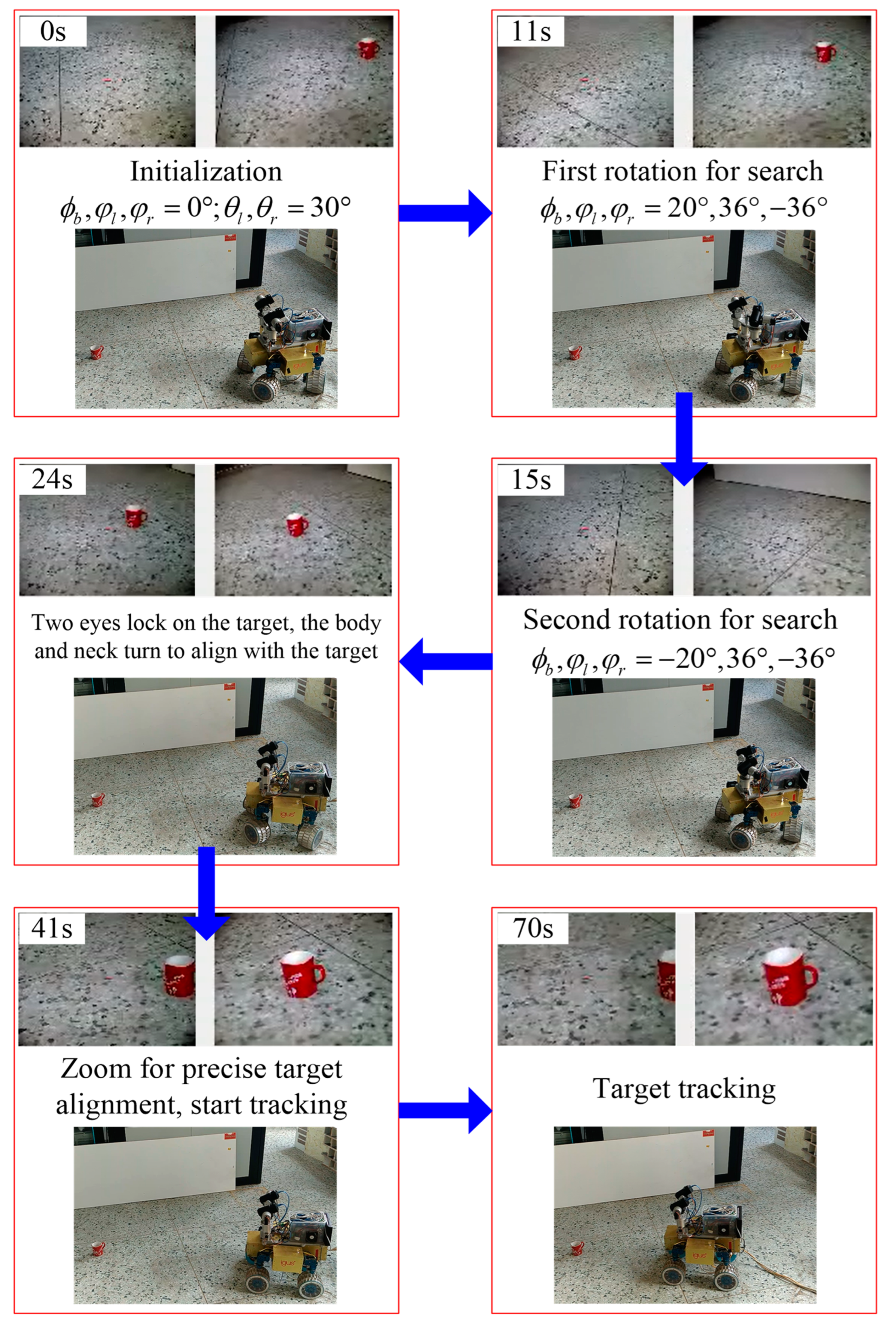 Applsci 13 06069 g012 Applsci 13 06069 g012