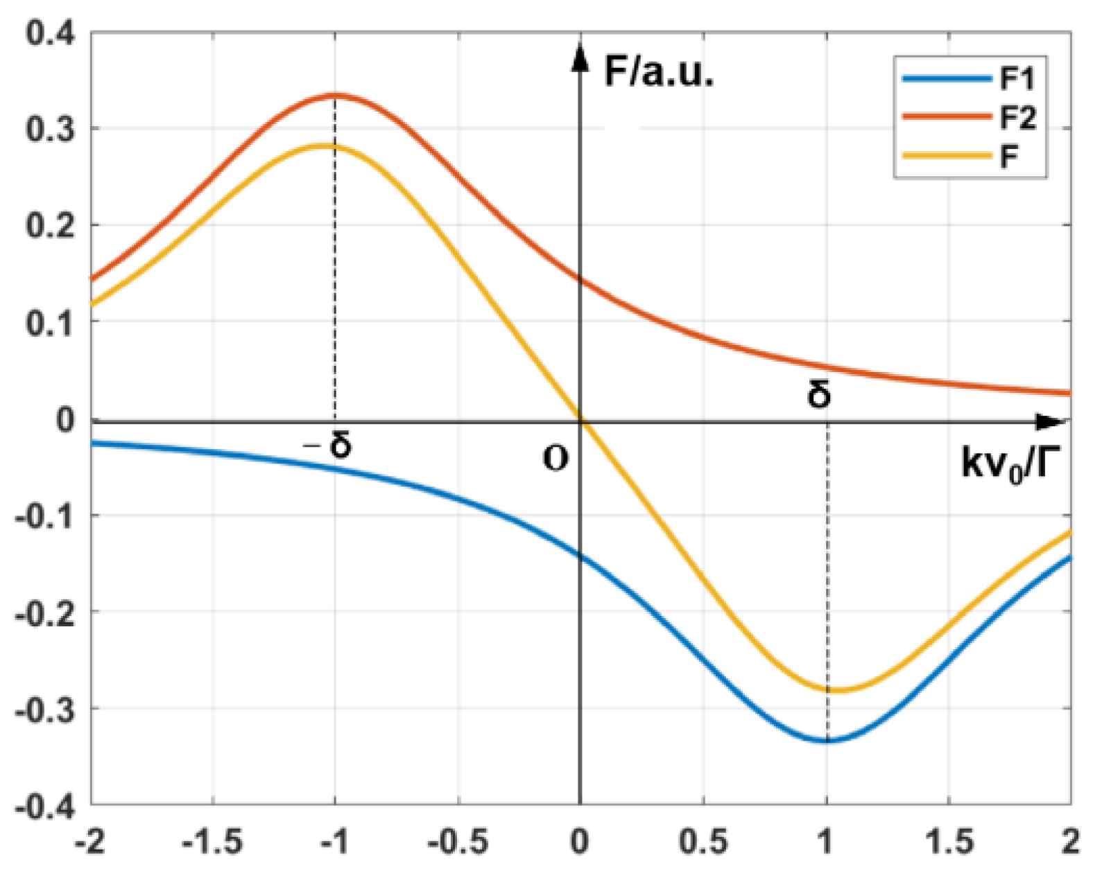 Applsci 13 06076 g002 Applsci 13 06076 g002