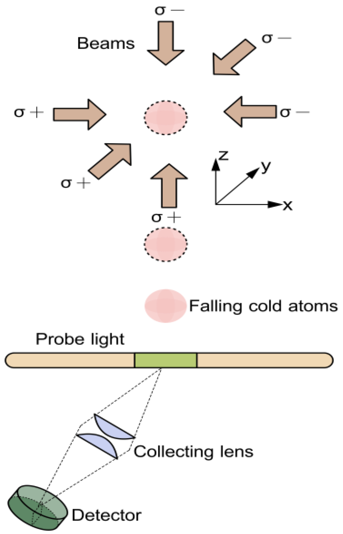 Applsci 13 06076 g004 Applsci 13 06076 g004