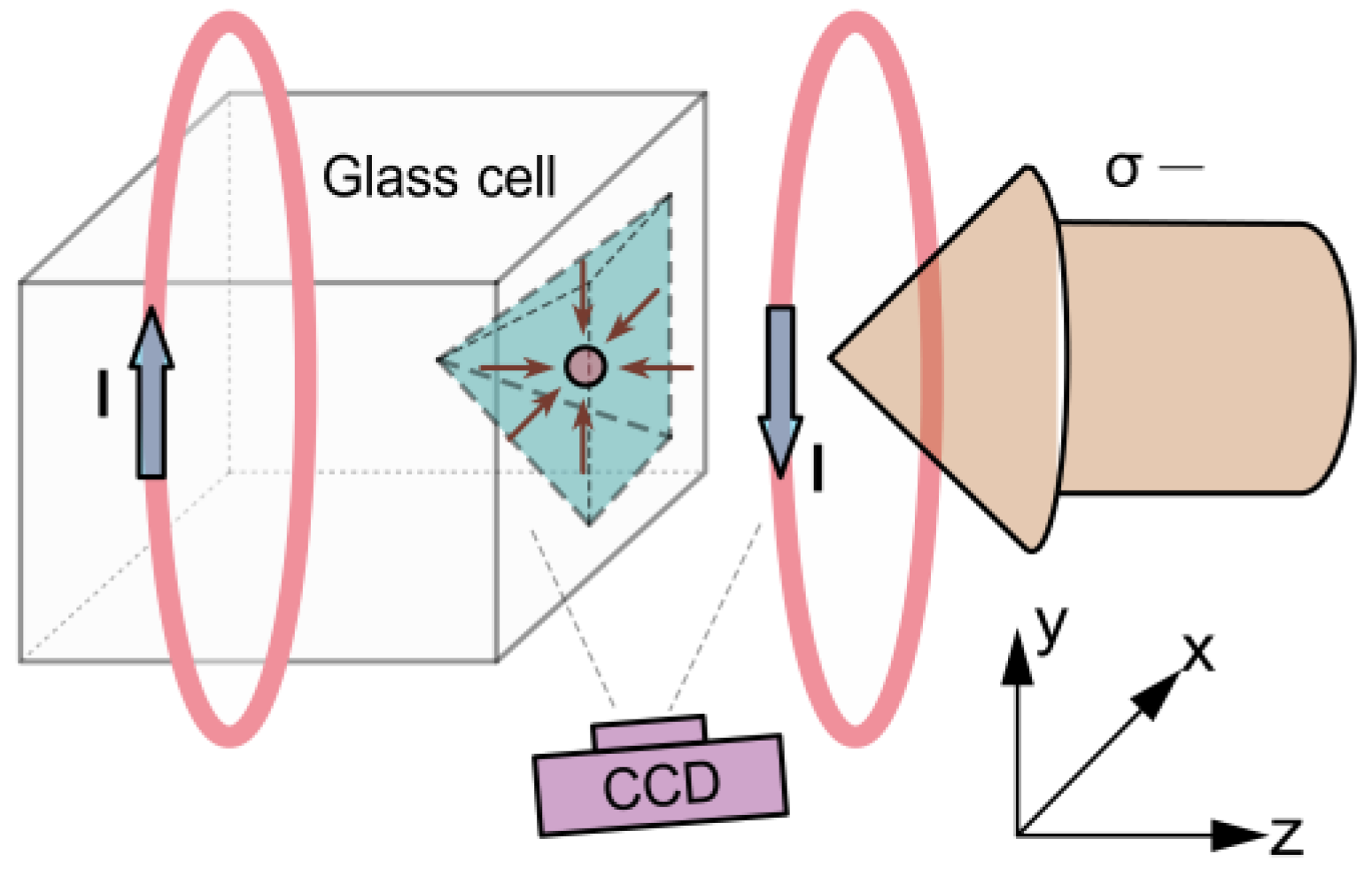 Applsci 13 06076 g008 Applsci 13 06076 g008
