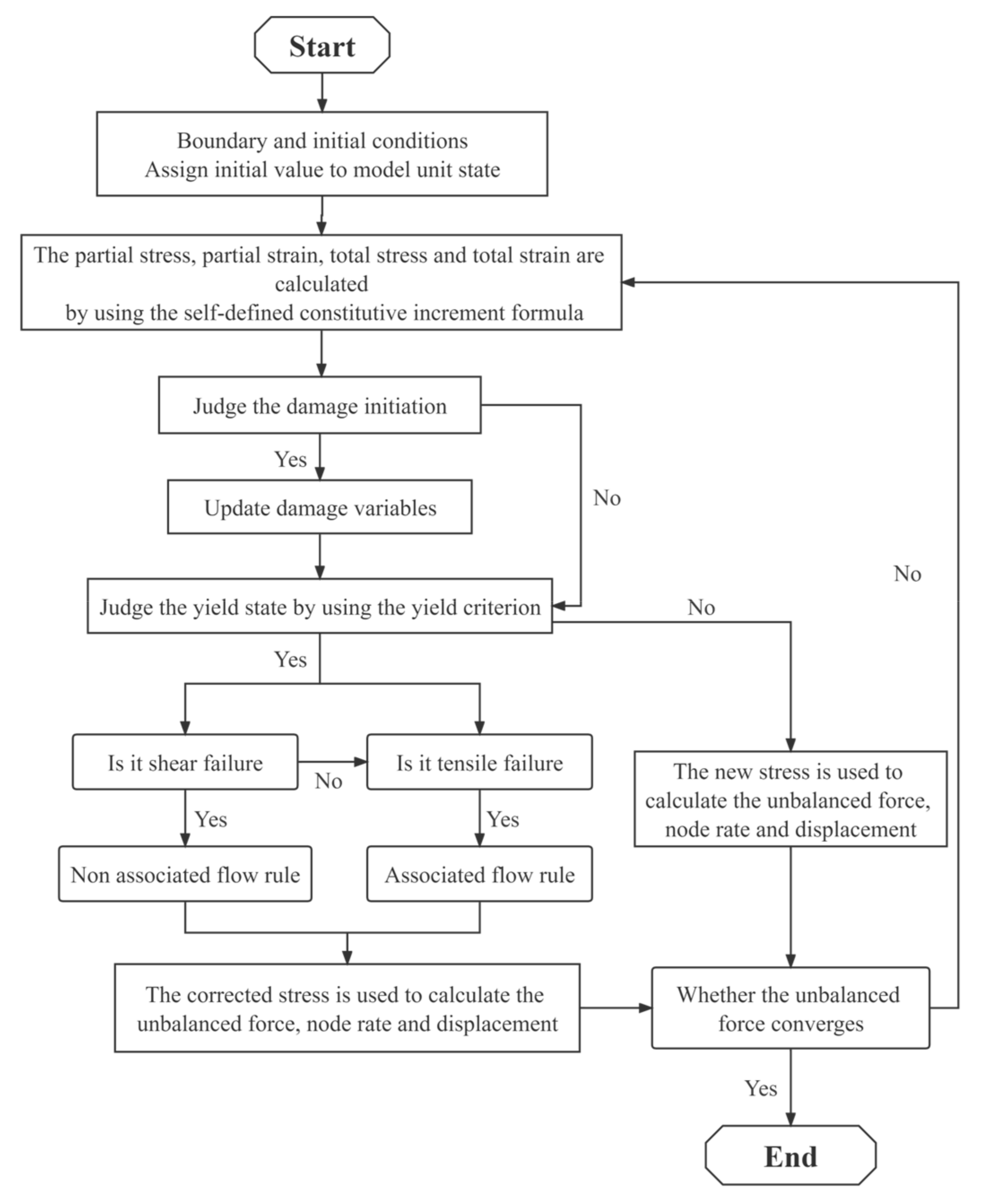 Applsci 13 06077 g001 Applsci 13 06077 g001