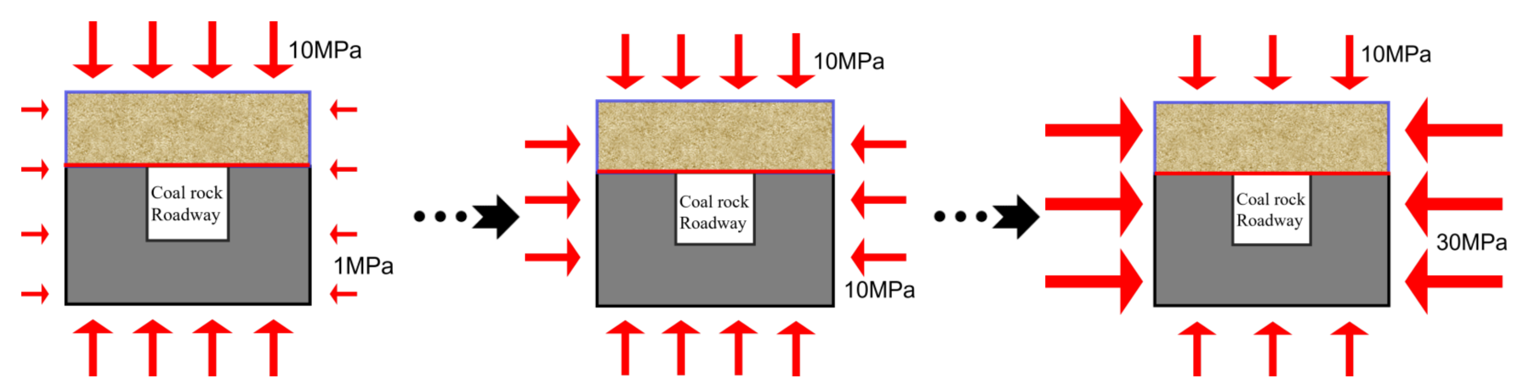Applsci 13 06077 g005 Applsci 13 06077 g005