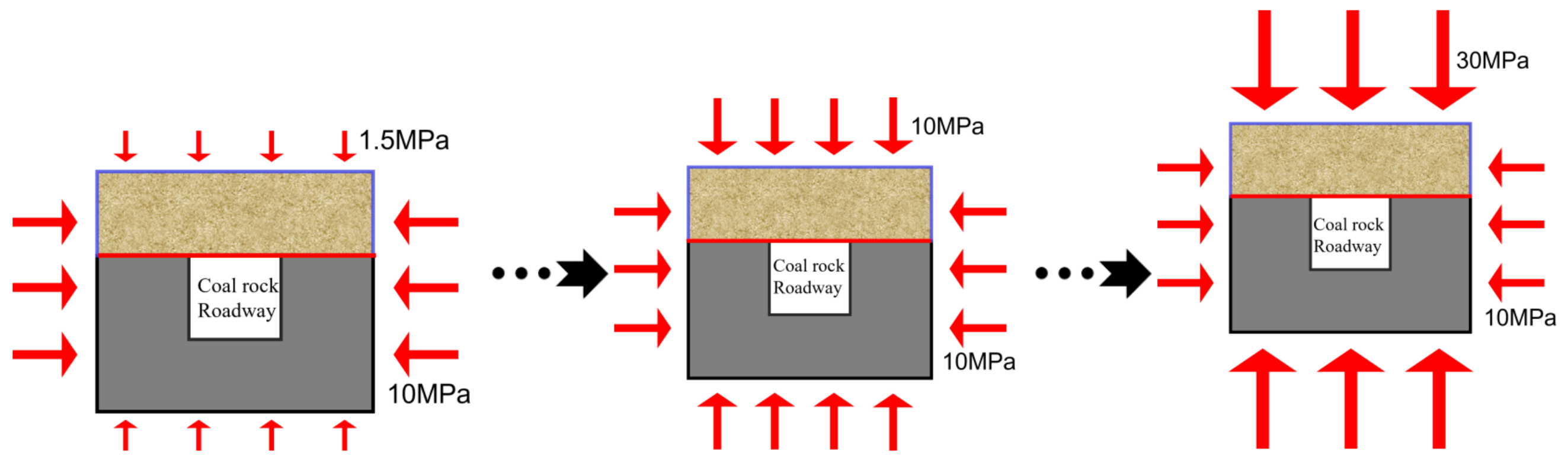 Applsci 13 06077 g006 Applsci 13 06077 g006