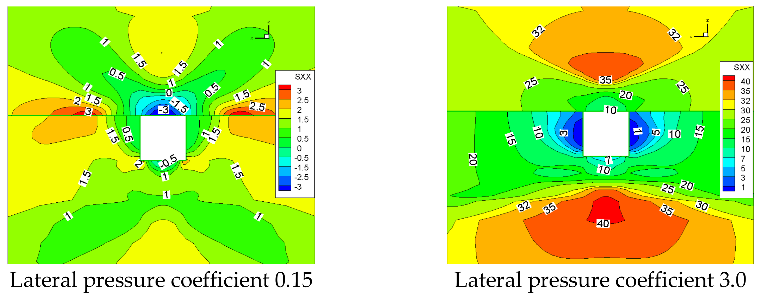 Applsci 13 06077 g007 Applsci 13 06077 g007