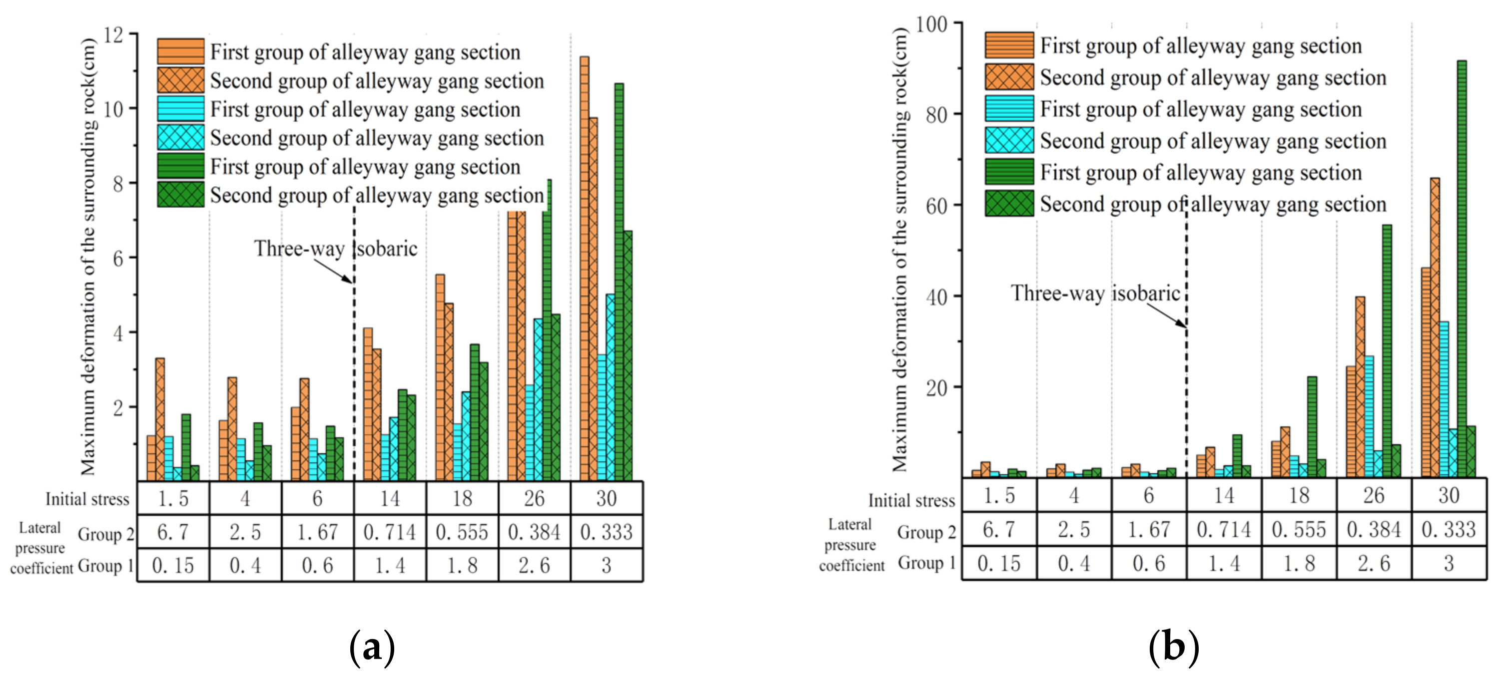 Applsci 13 06077 g015 Applsci 13 06077 g015