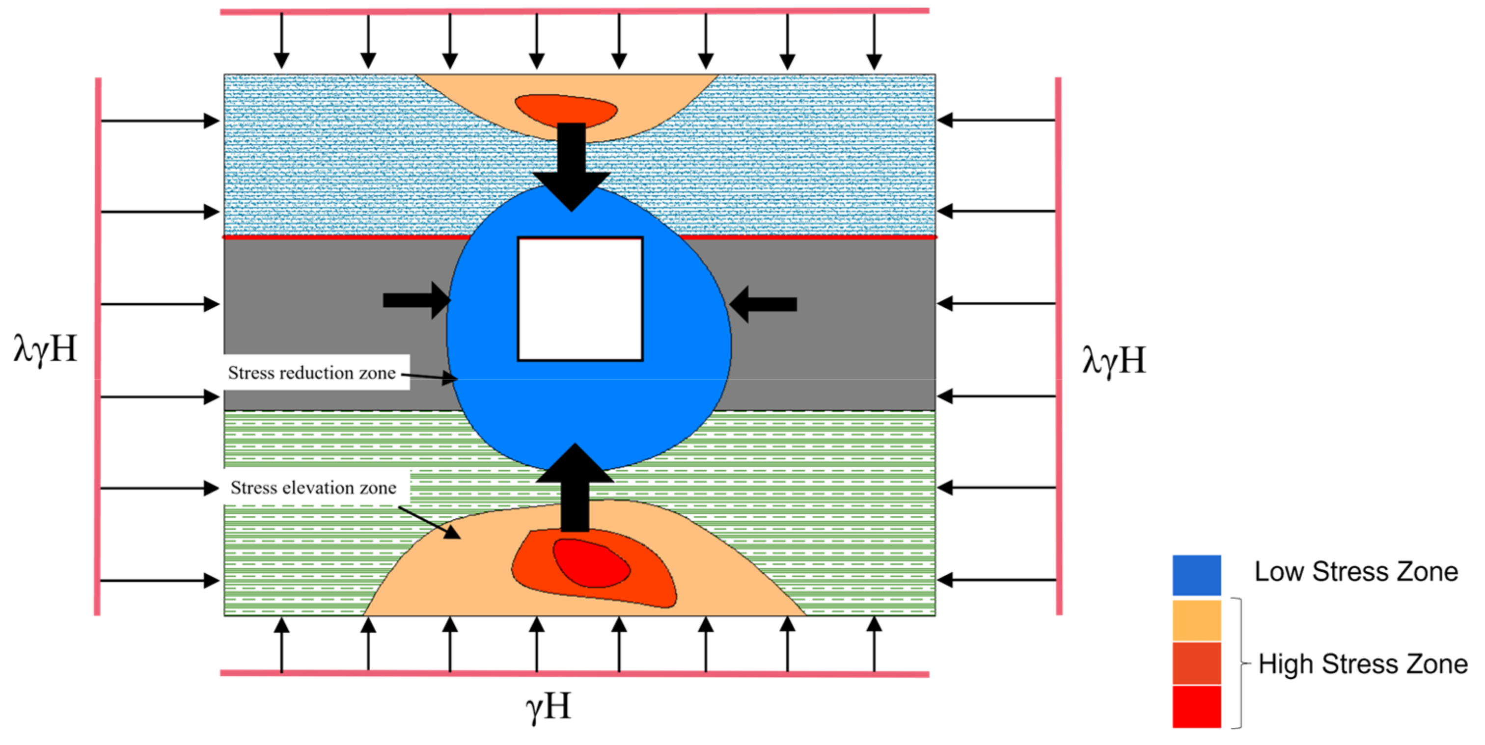 Applsci 13 06077 g016 Applsci 13 06077 g016