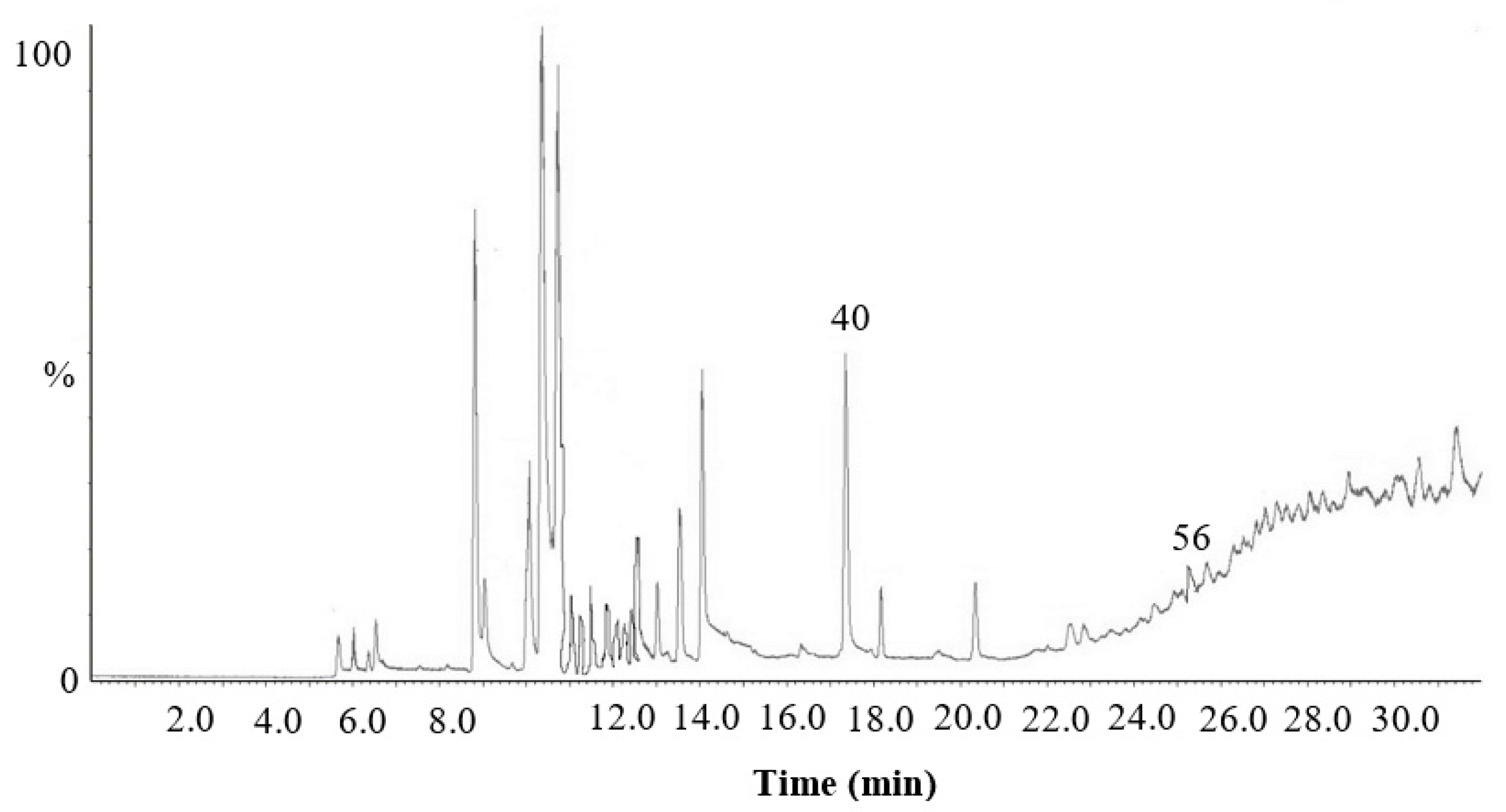 Applsci 13 06083 g003 Applsci 13 06083 g003