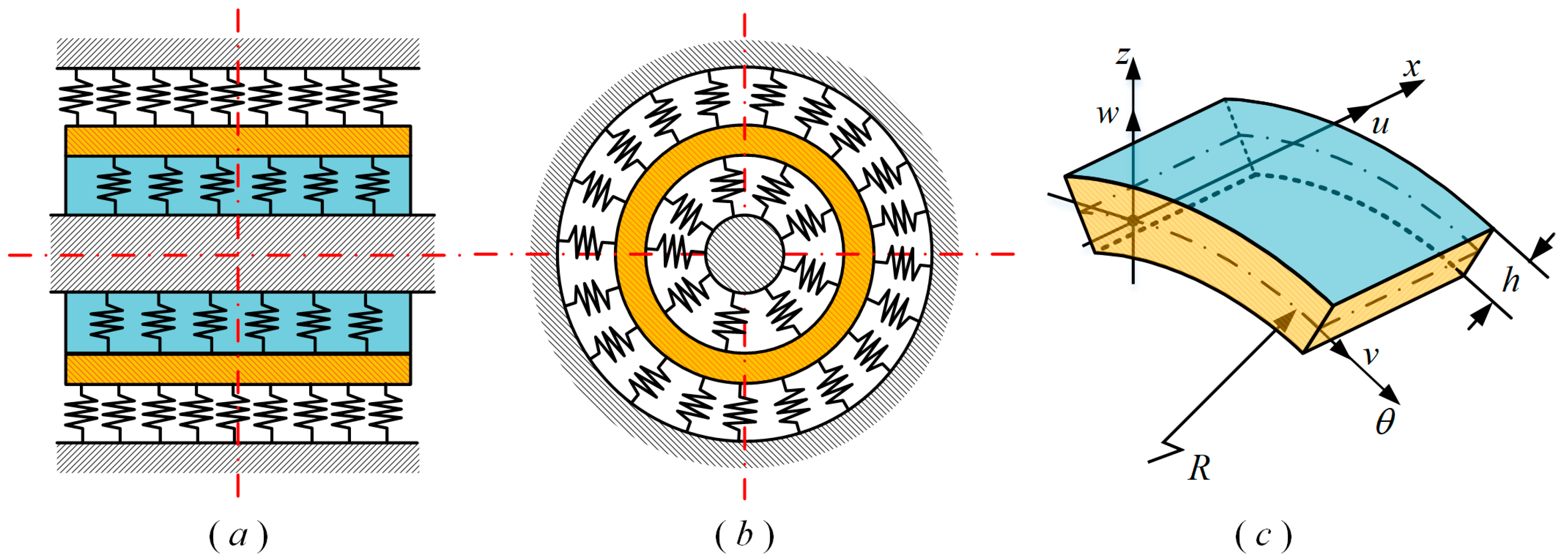 Applsci 13 06085 g001 Applsci 13 06085 g001