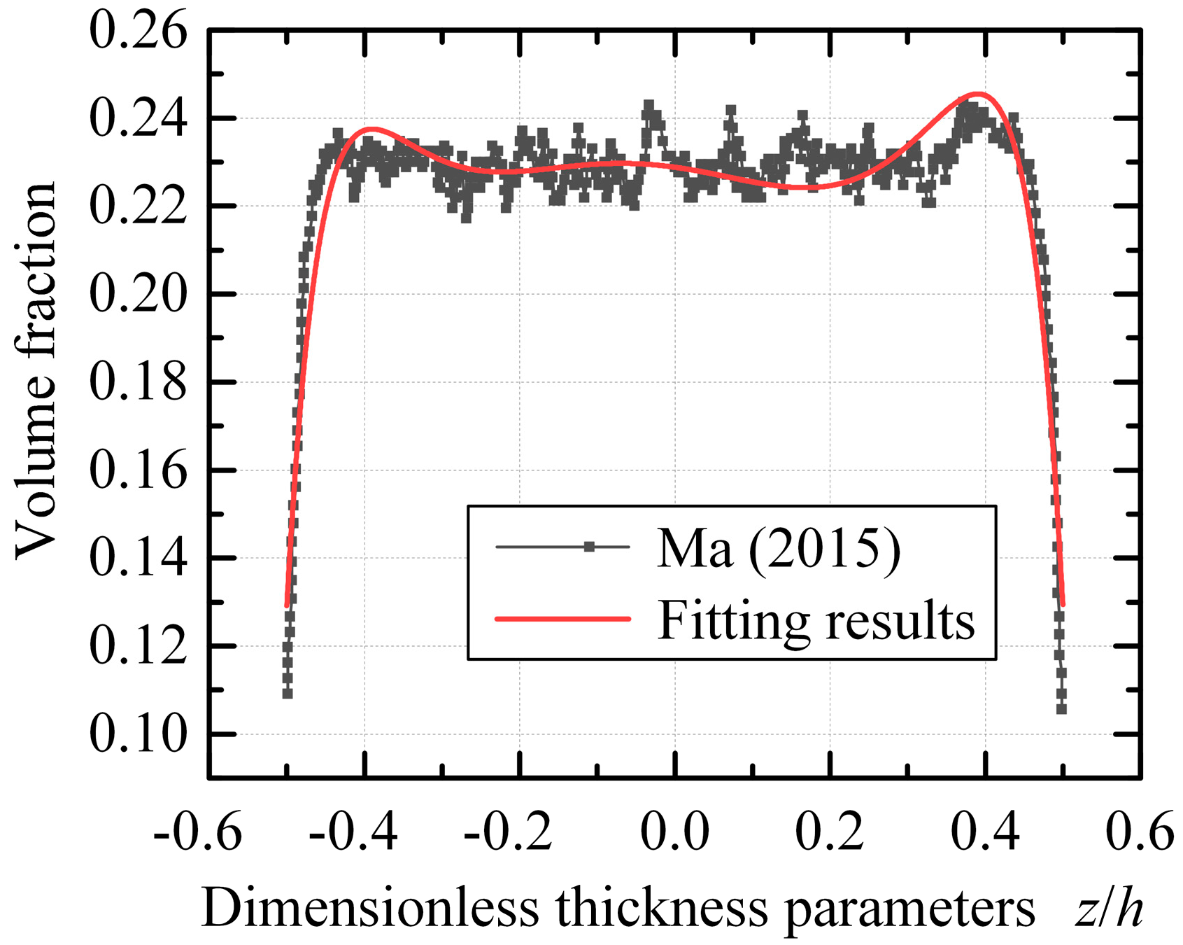 Applsci 13 06085 g004 Applsci 13 06085 g004