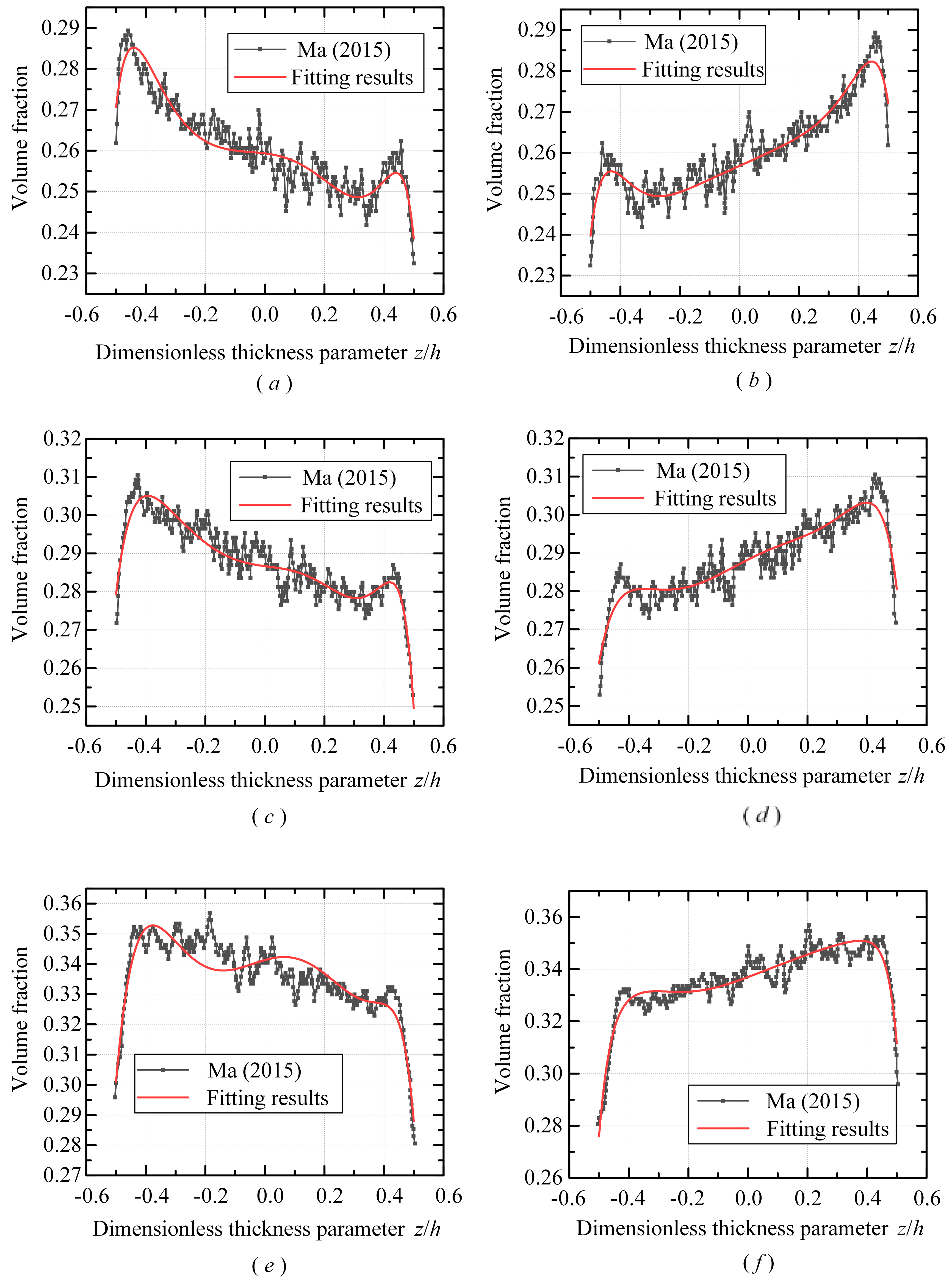 Applsci 13 06085 g005 Applsci 13 06085 g005