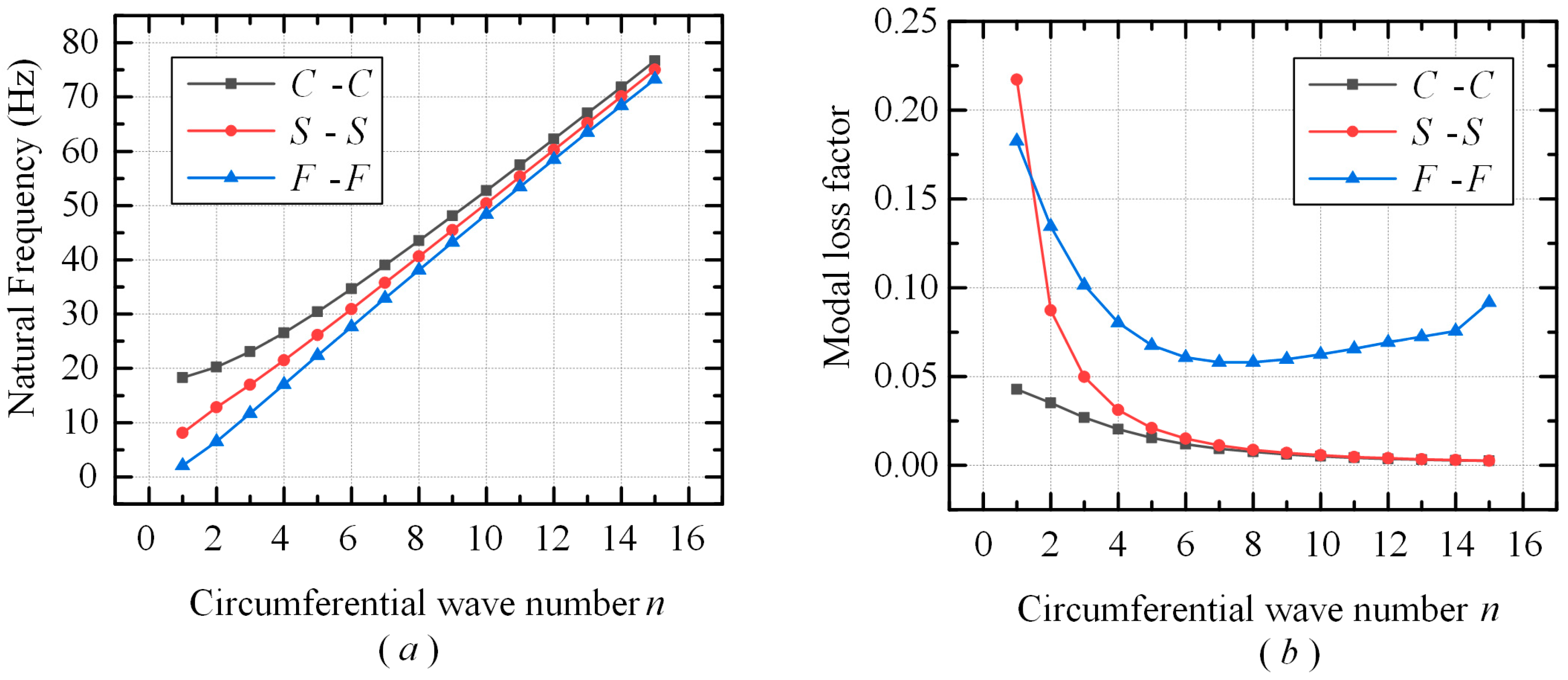 Applsci 13 06085 g006 Applsci 13 06085 g006
