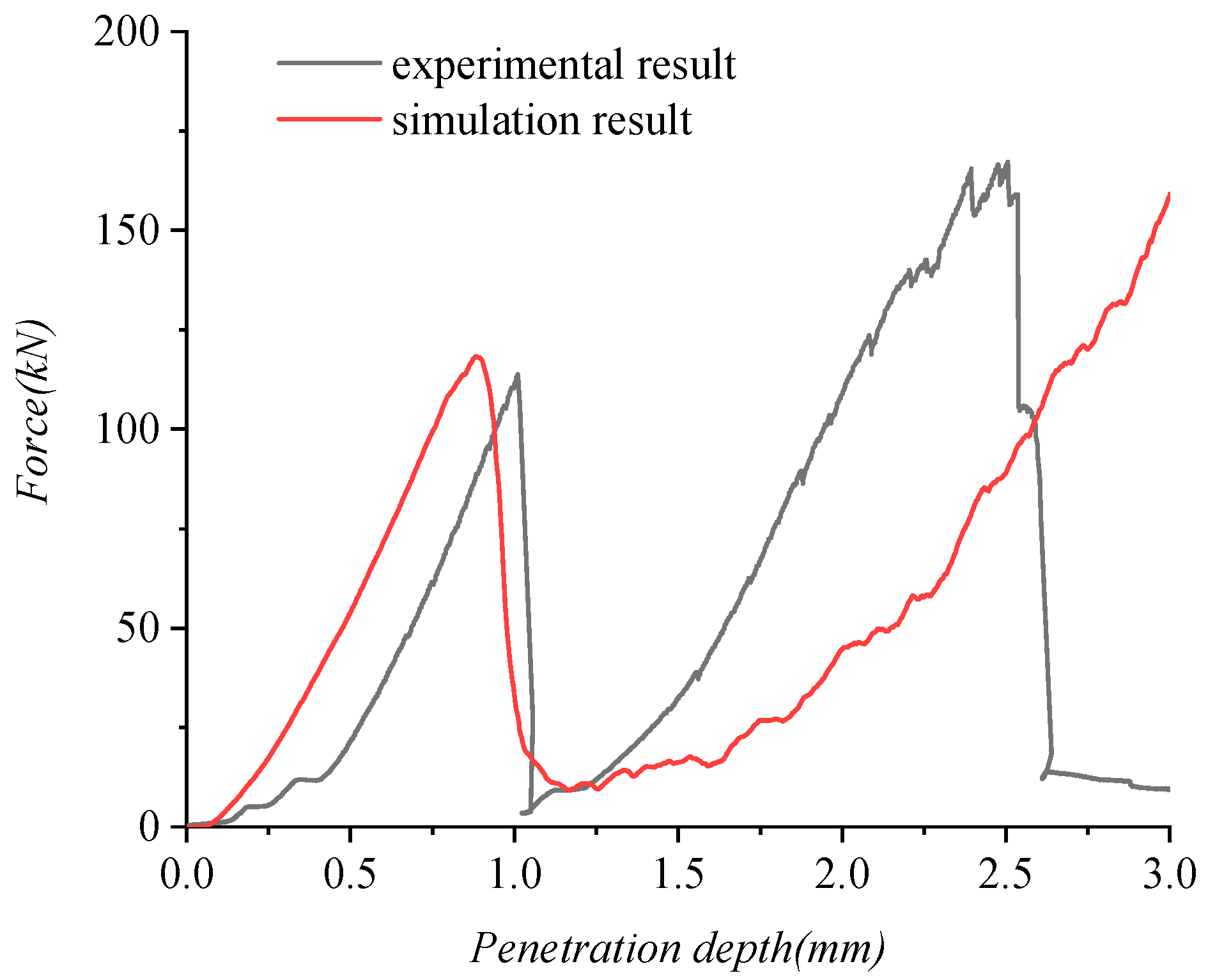 Applsci 13 06090 g006