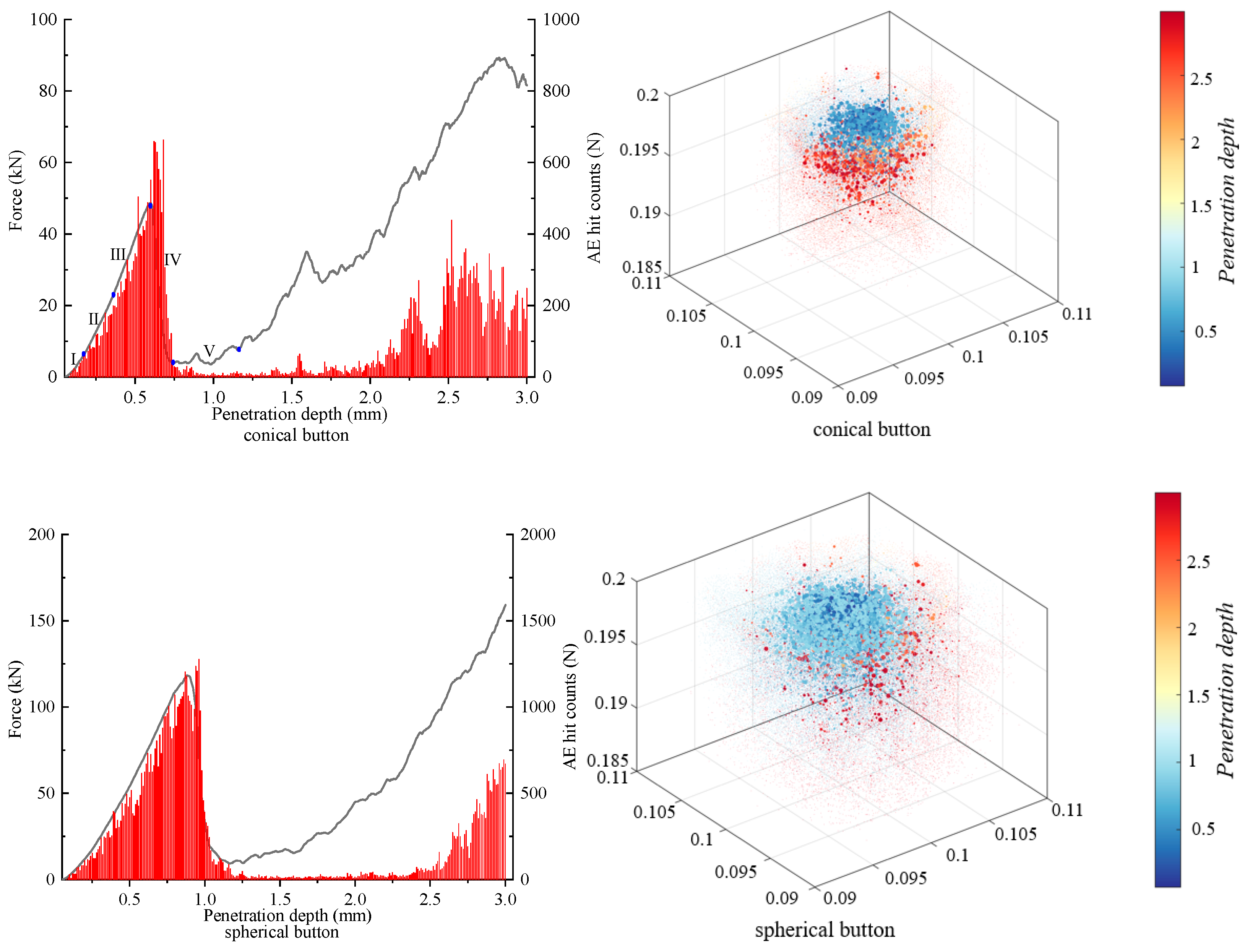 Applsci 13 06090 g008a
