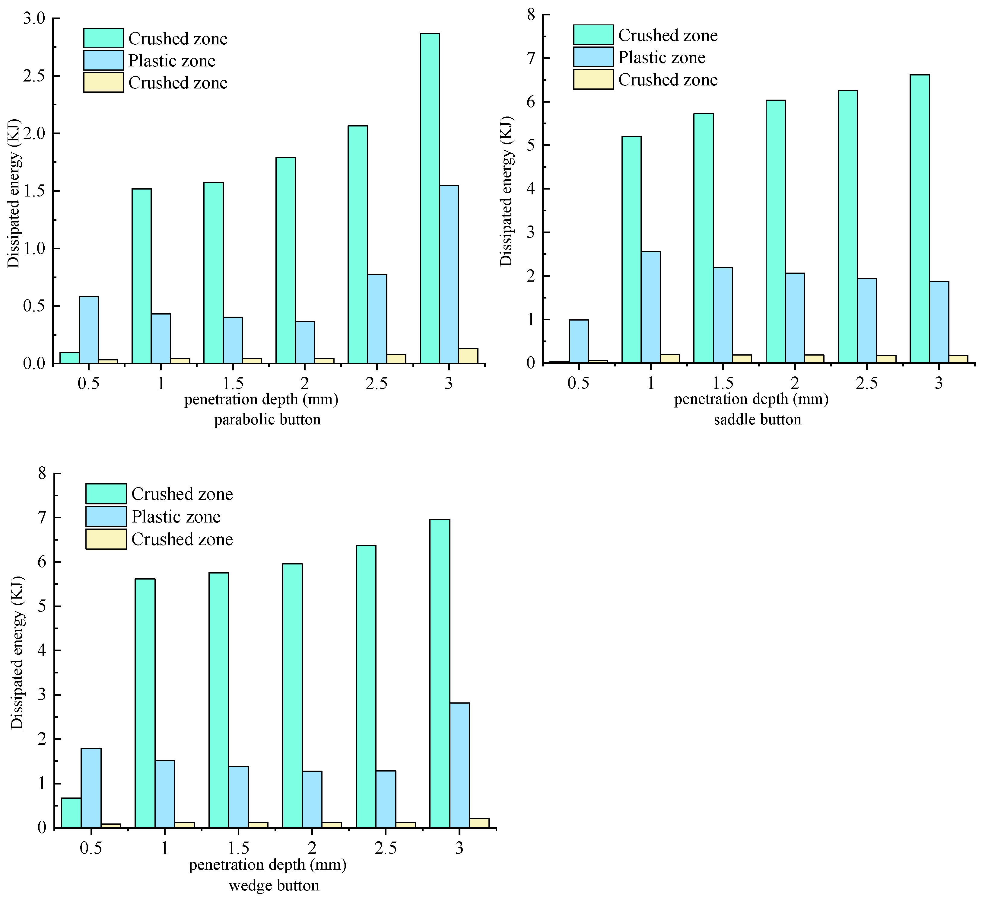 Applsci 13 06090 g017b