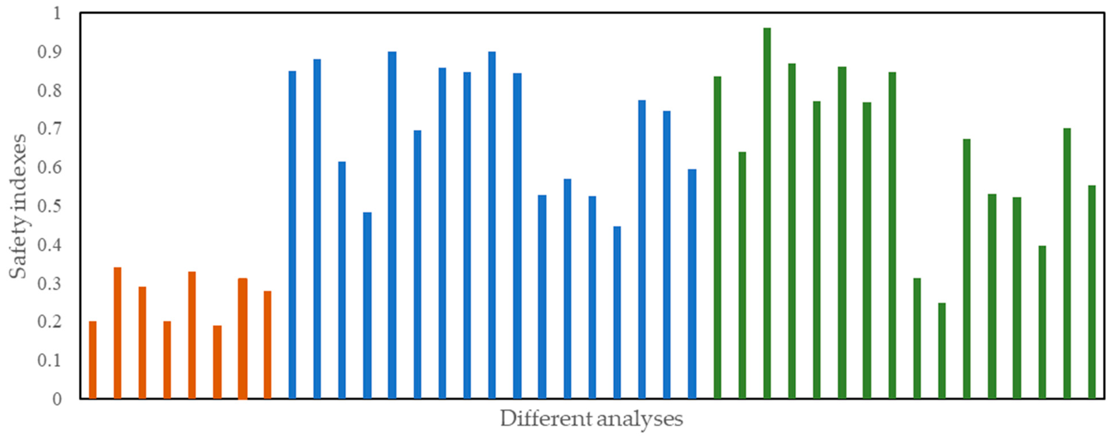 Applsci 13 06093 g007