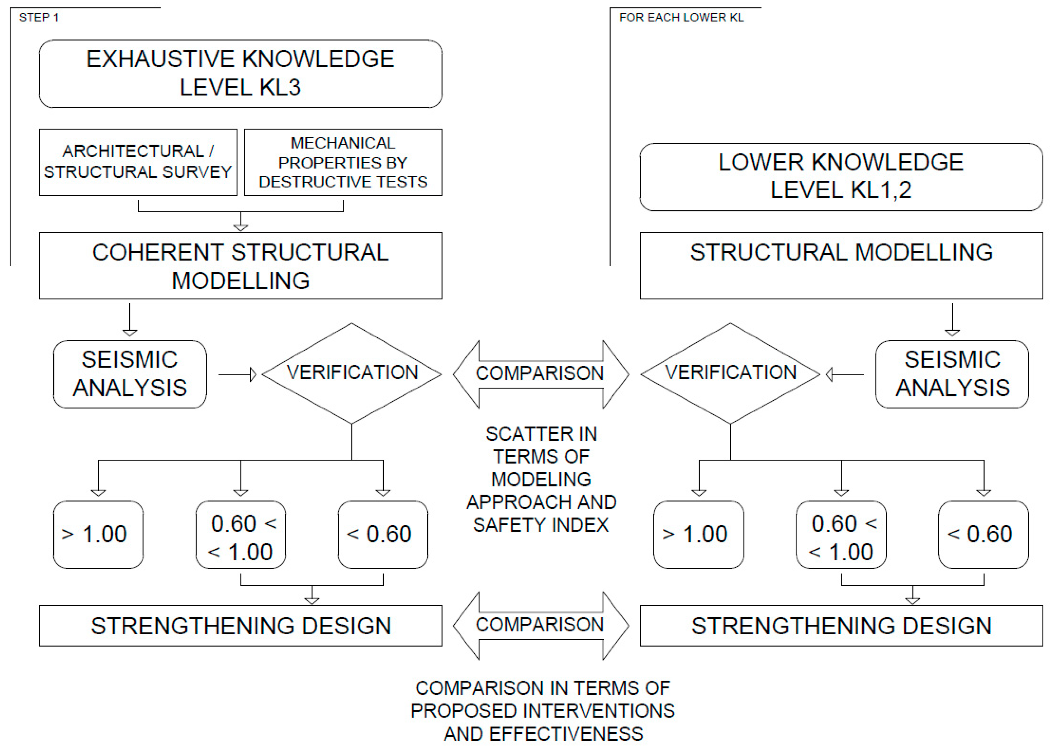 Applsci 13 06093 g009
