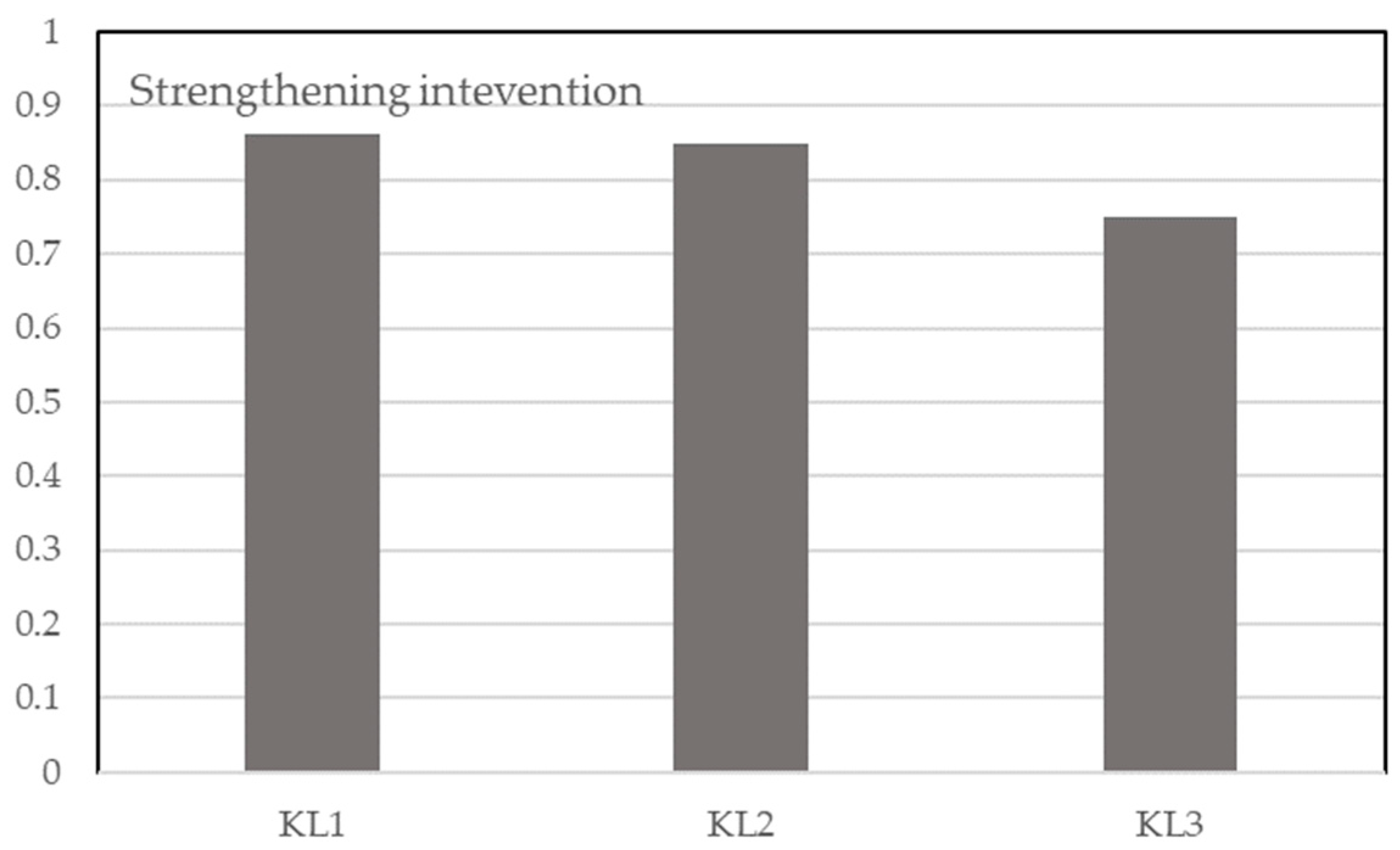 Applsci 13 06093 g011
