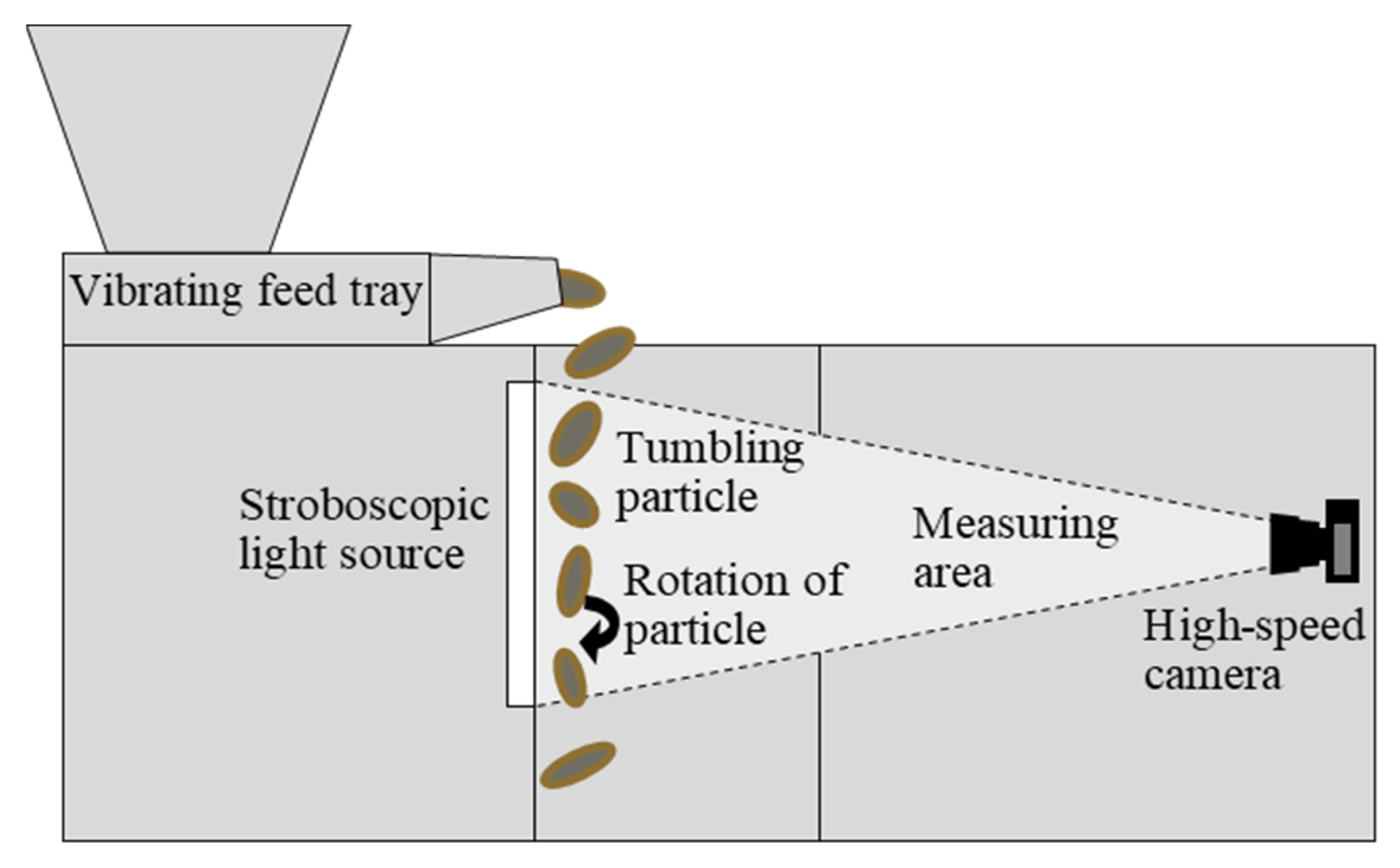 Applsci 13 06102 g004