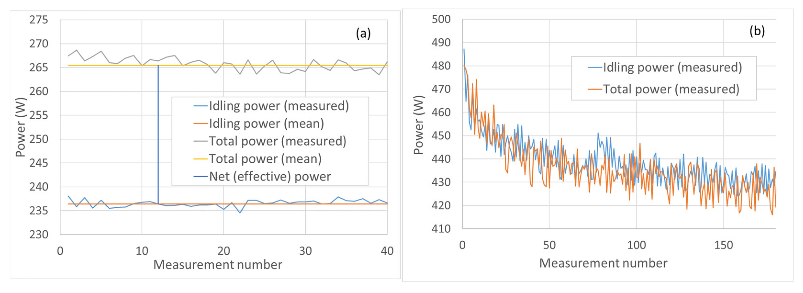 Applsci 13 06102 g005