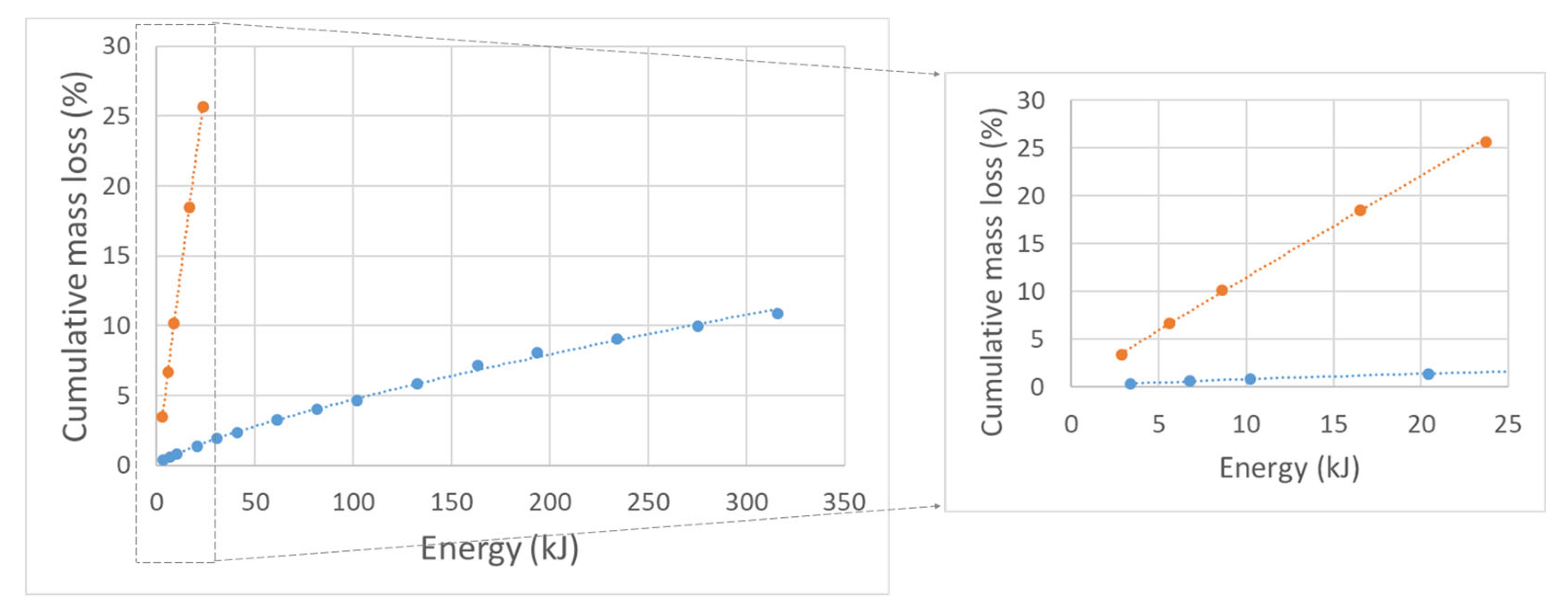 Applsci 13 06102 g006