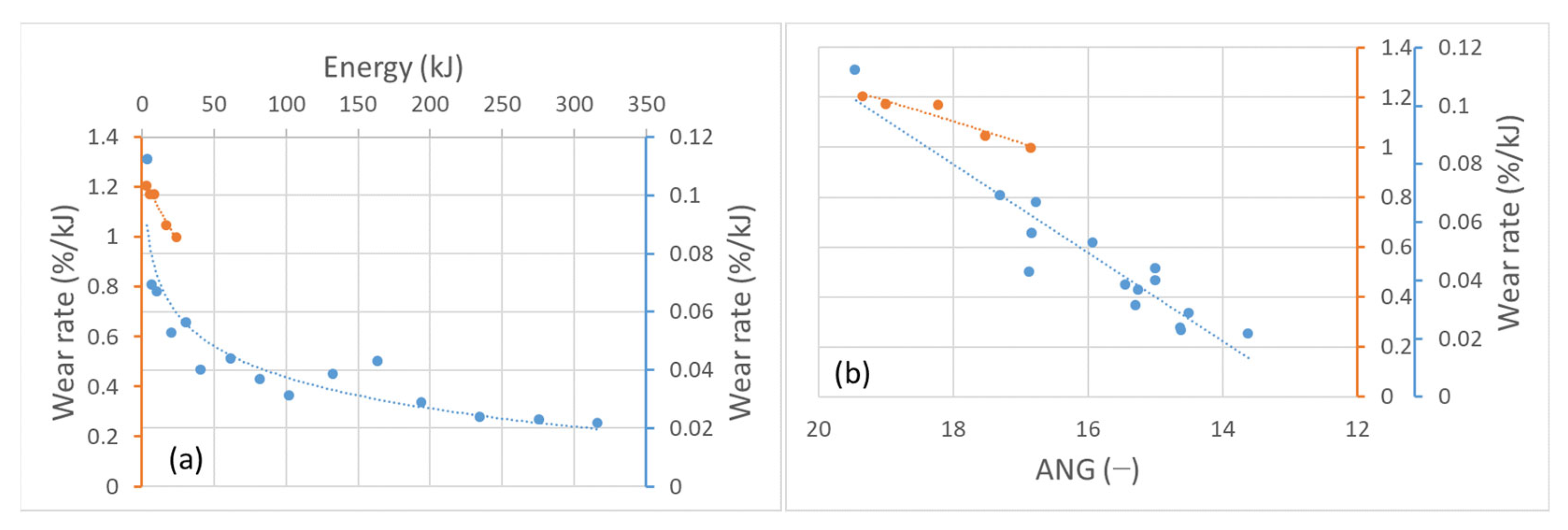 Applsci 13 06102 g010