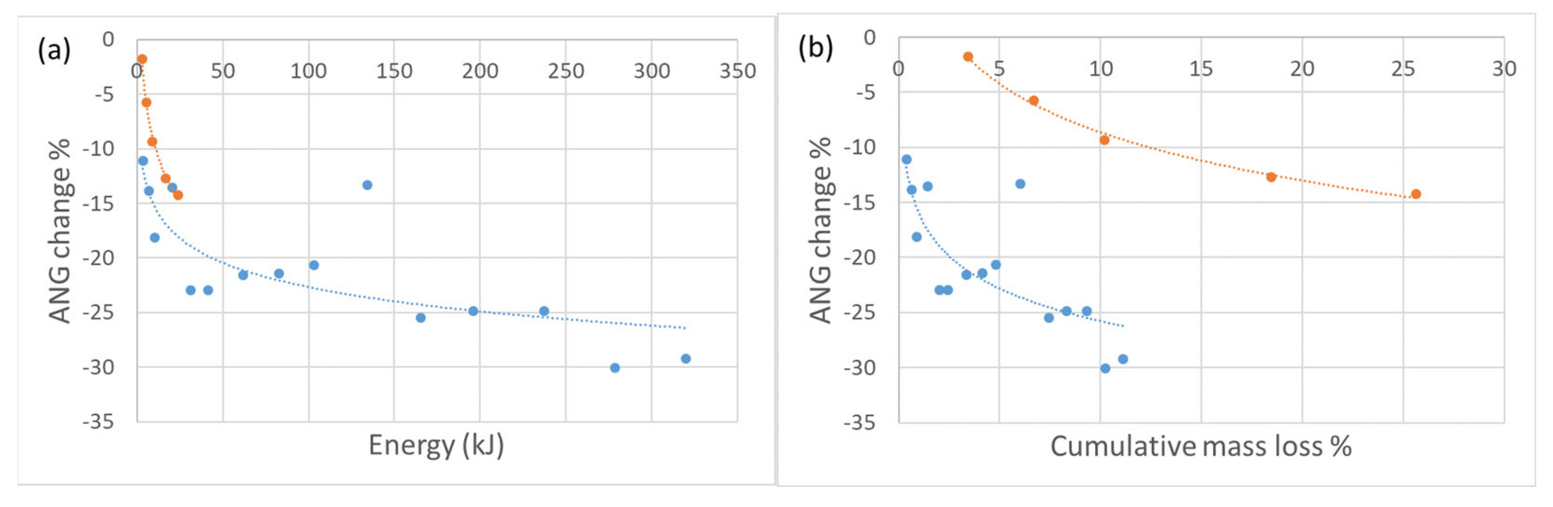 Applsci 13 06102 g015a