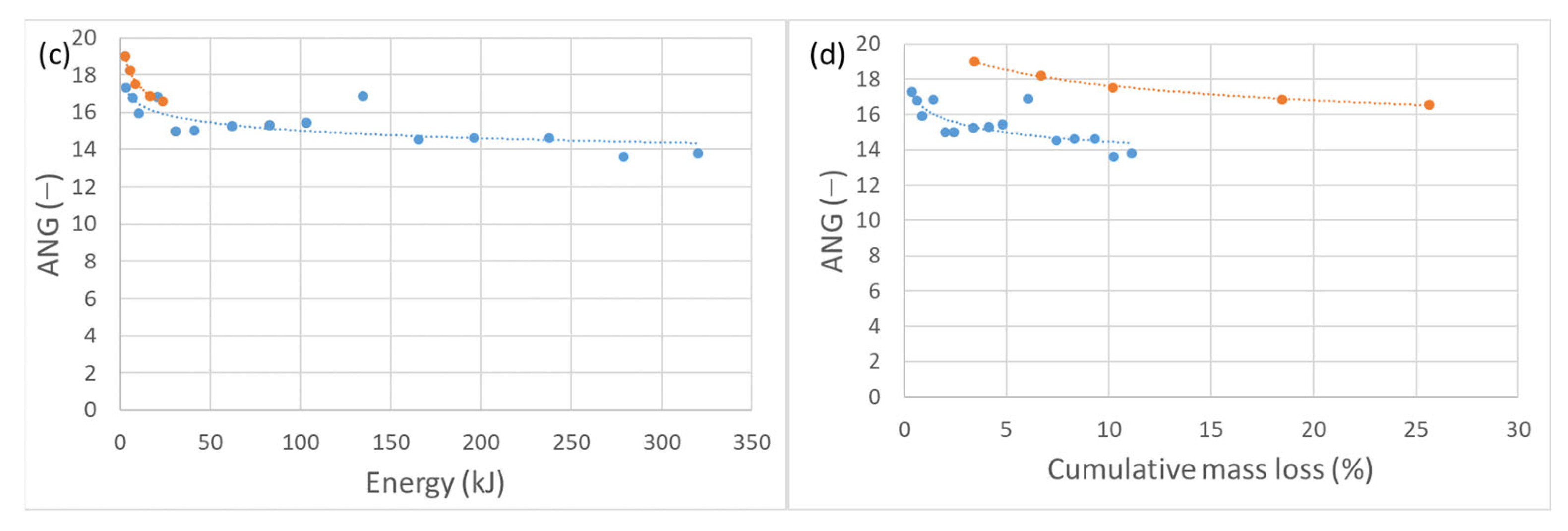 Applsci 13 06102 g015b