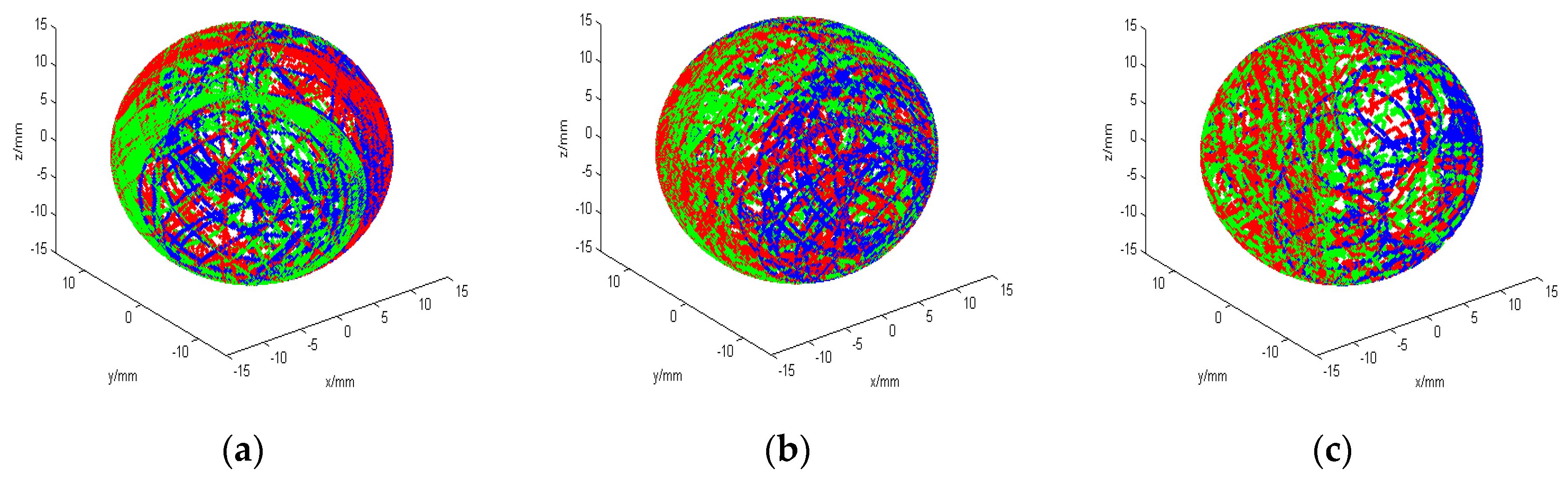 Applsci 13 06111 g019 Applsci 13 06111 g019
