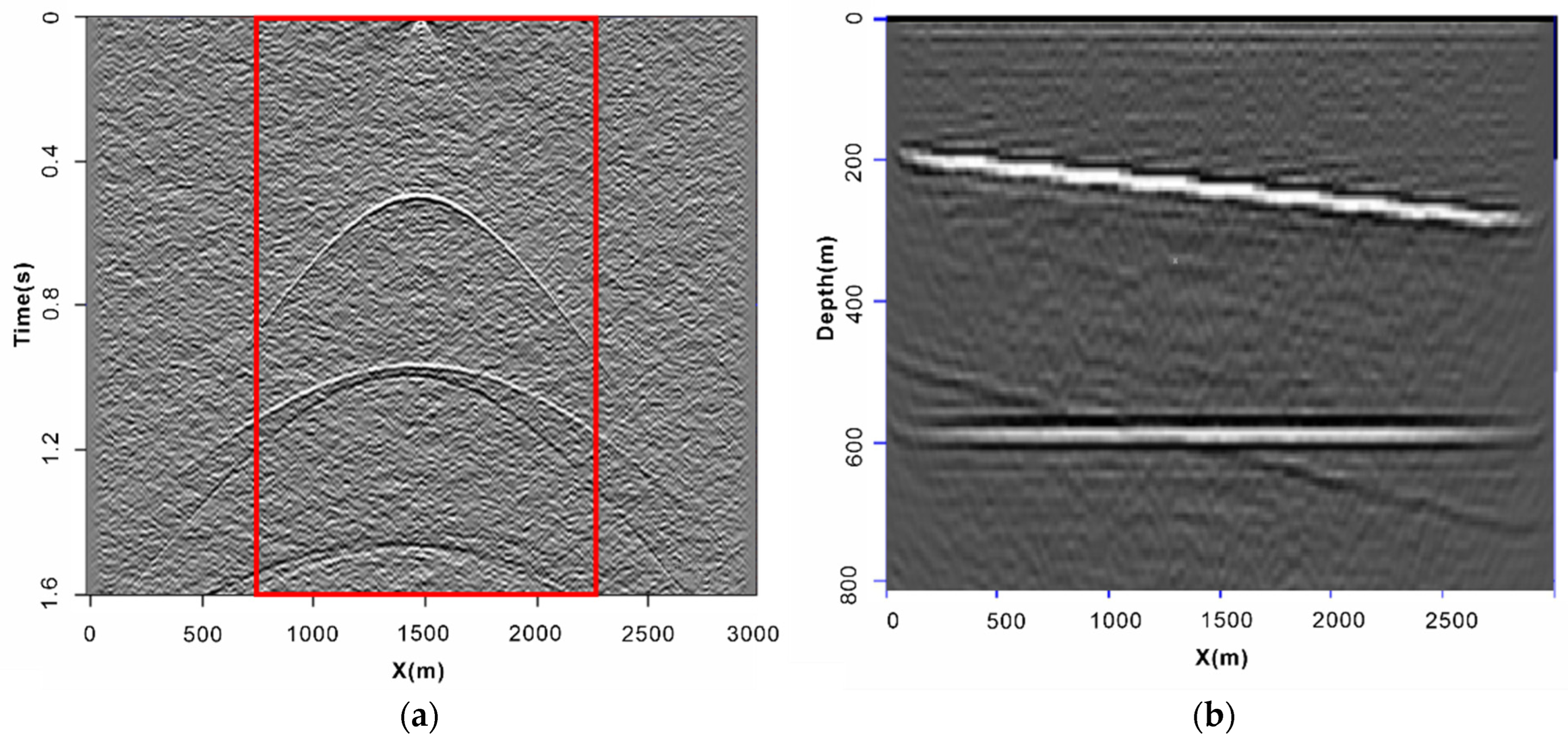 Applsci 13 06126 g004 Applsci 13 06126 g004