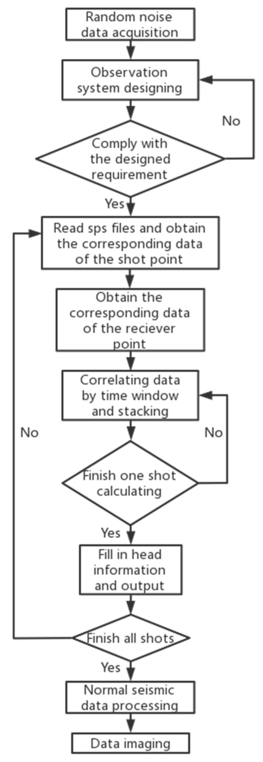 Applsci 13 06126 g005 Applsci 13 06126 g005