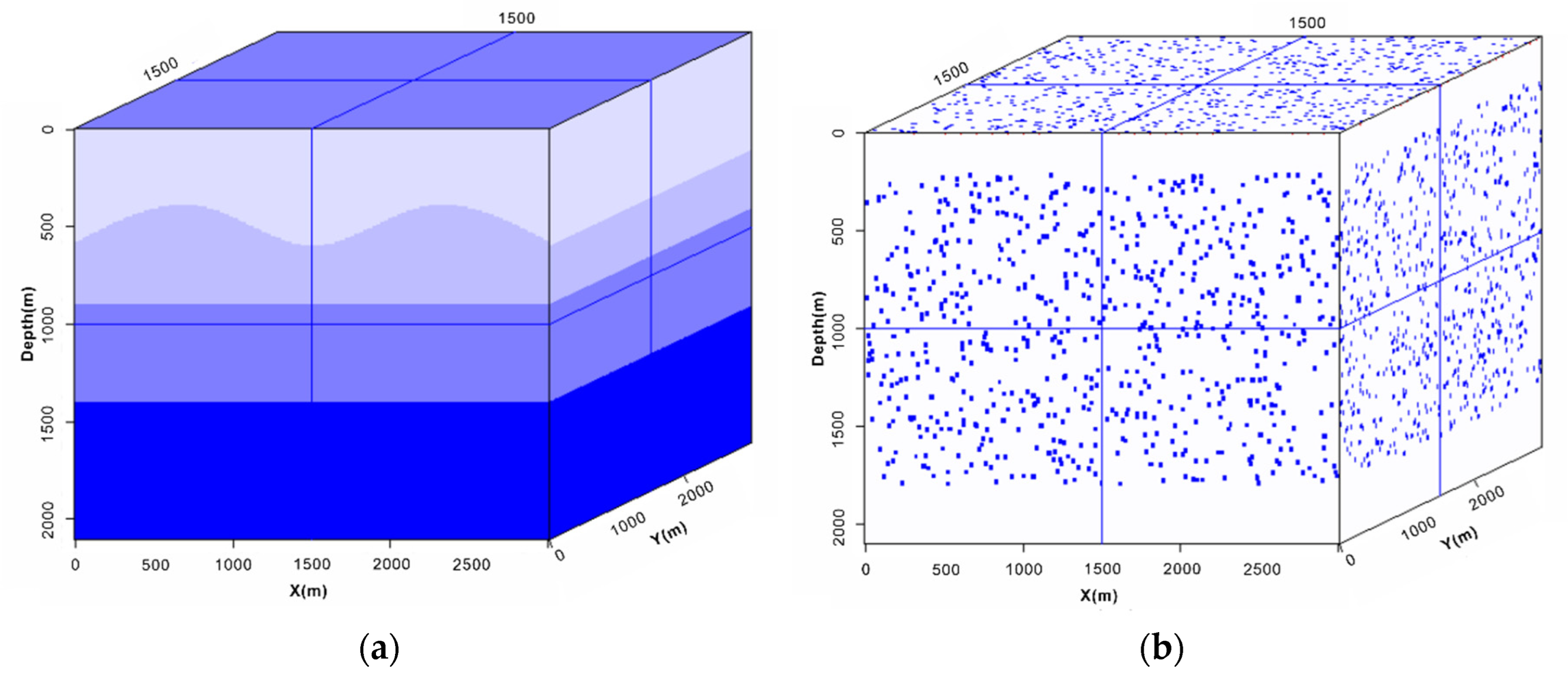 Applsci 13 06126 g006 Applsci 13 06126 g006