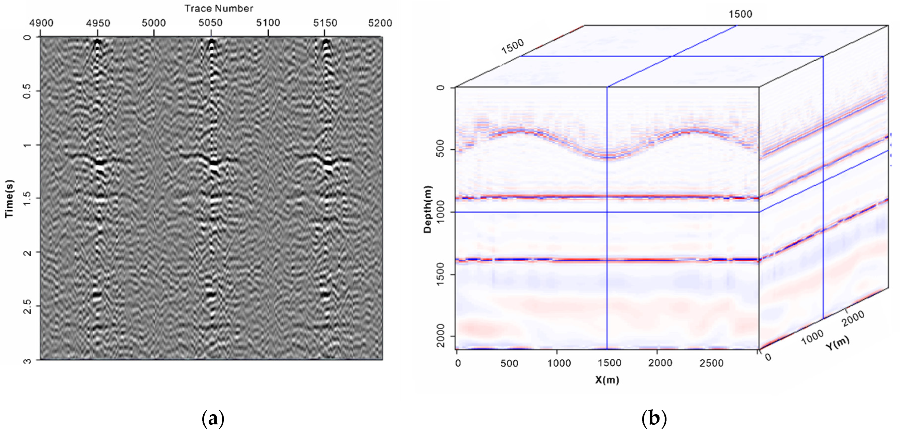 Applsci 13 06126 g009 Applsci 13 06126 g009