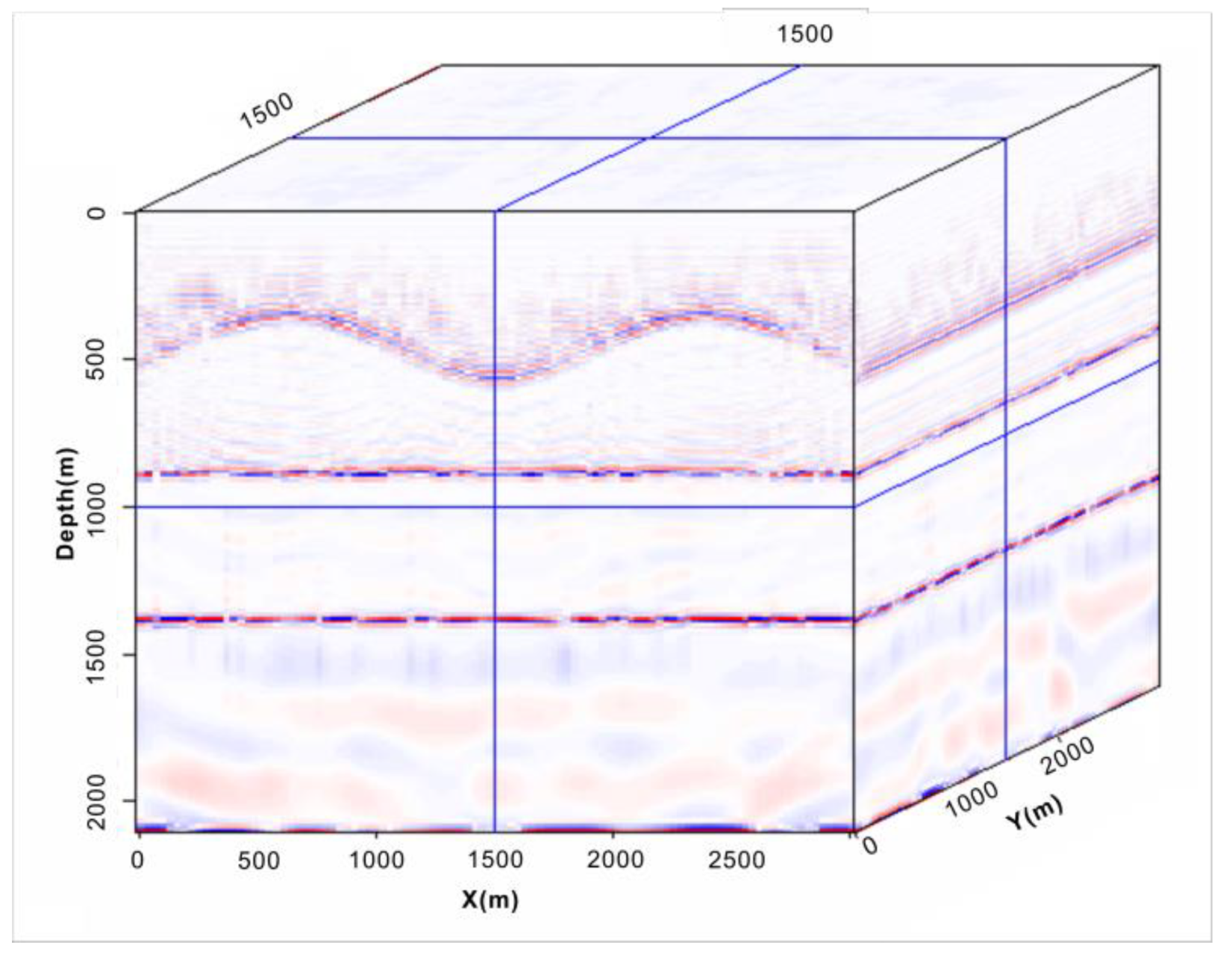 Applsci 13 06126 g012 Applsci 13 06126 g012