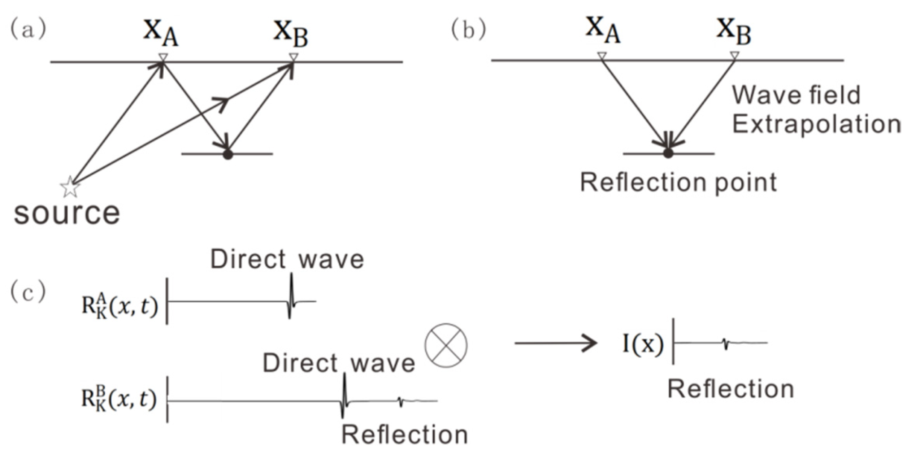 Applsci 13 06126 g016 Applsci 13 06126 g016