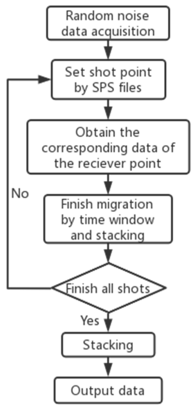 Applsci 13 06126 g018 Applsci 13 06126 g018