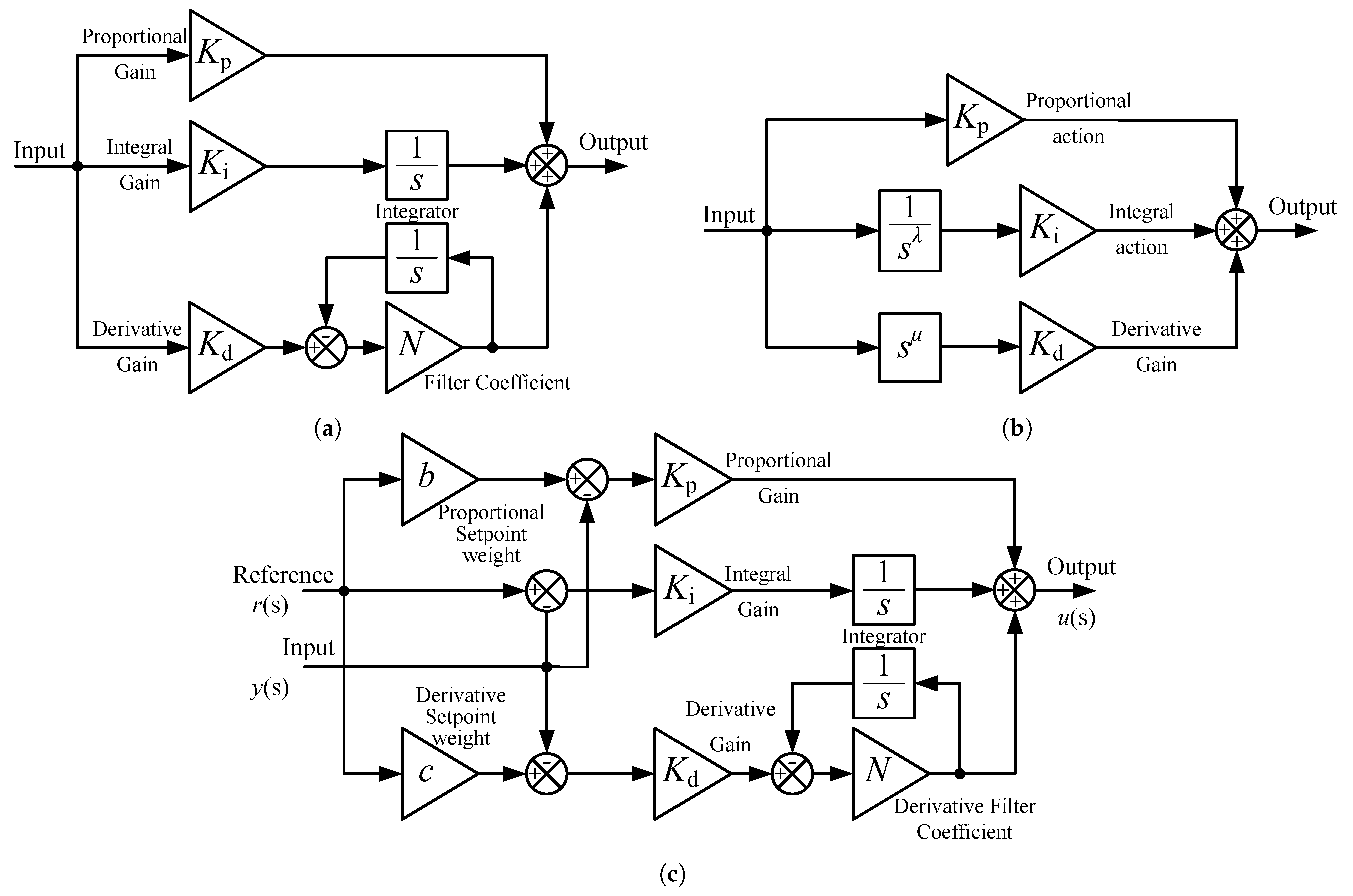 Applsci 13 06128 g003 Applsci 13 06128 g003