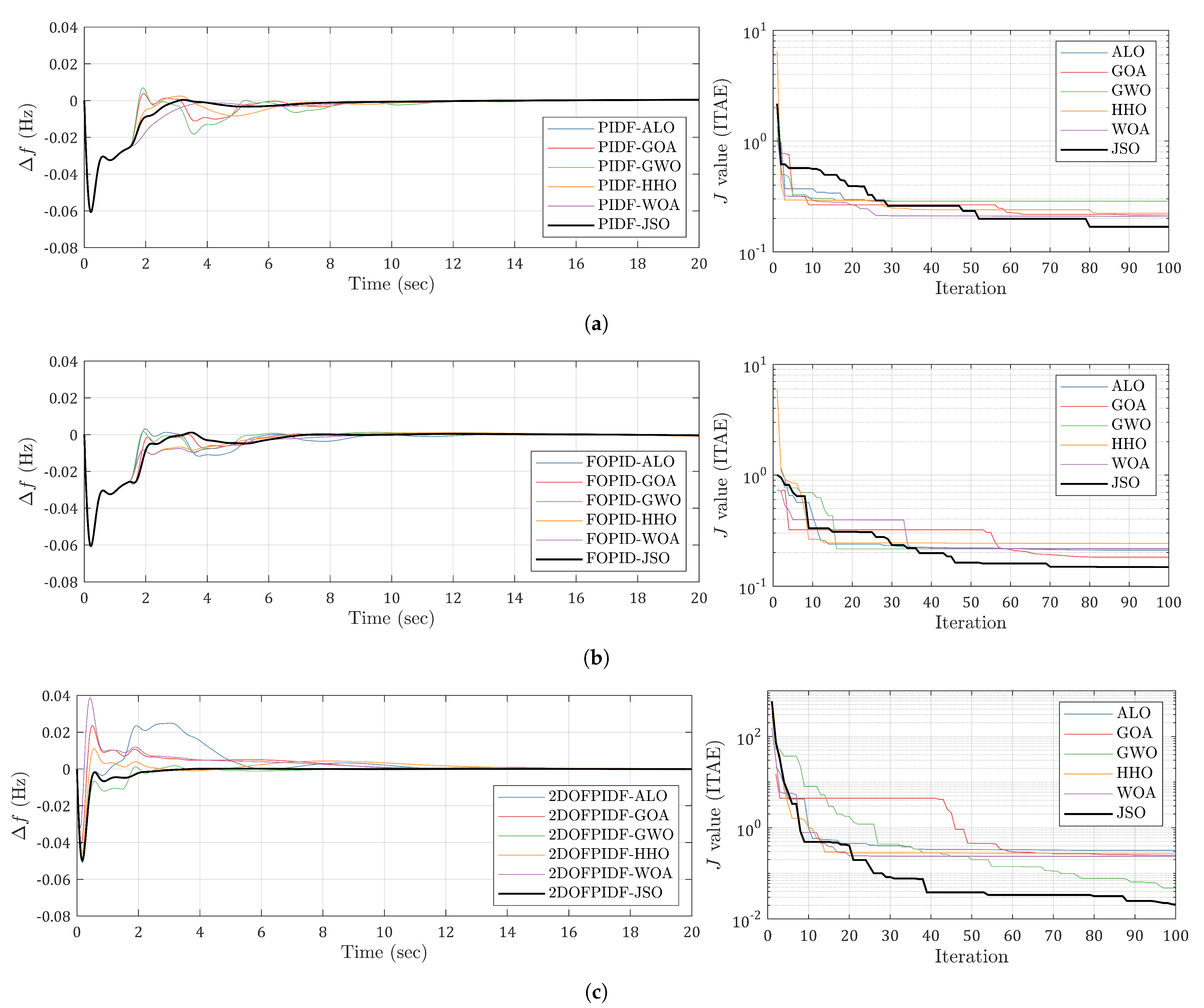 Applsci 13 06128 g007 Applsci 13 06128 g007