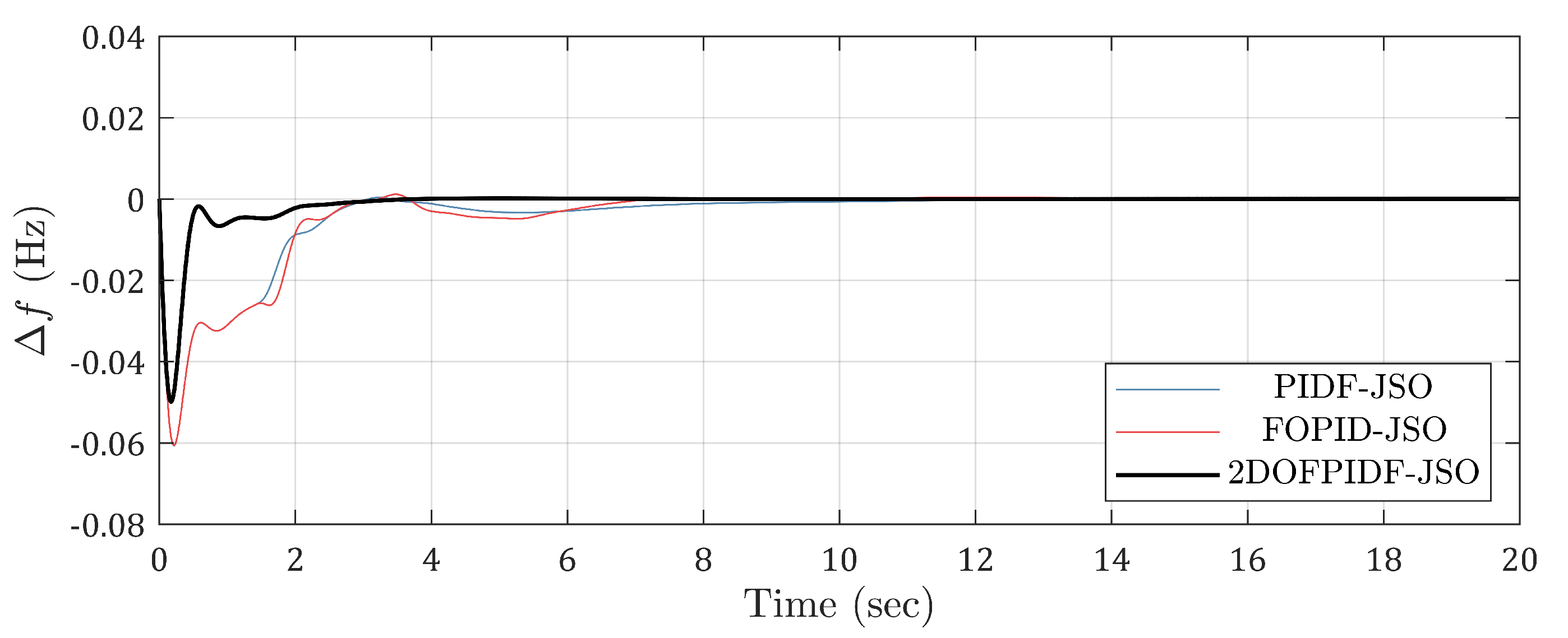 Applsci 13 06128 g008 Applsci 13 06128 g008