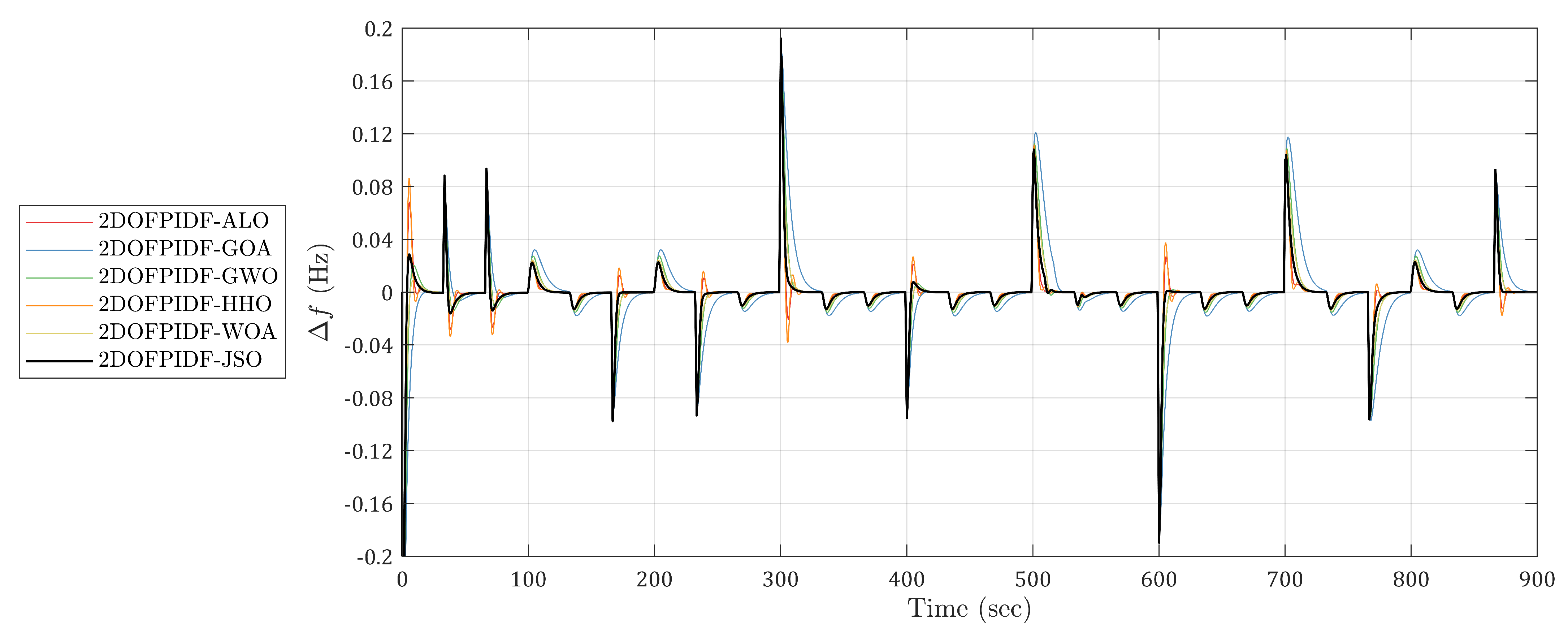 Applsci 13 06128 g010 Applsci 13 06128 g010