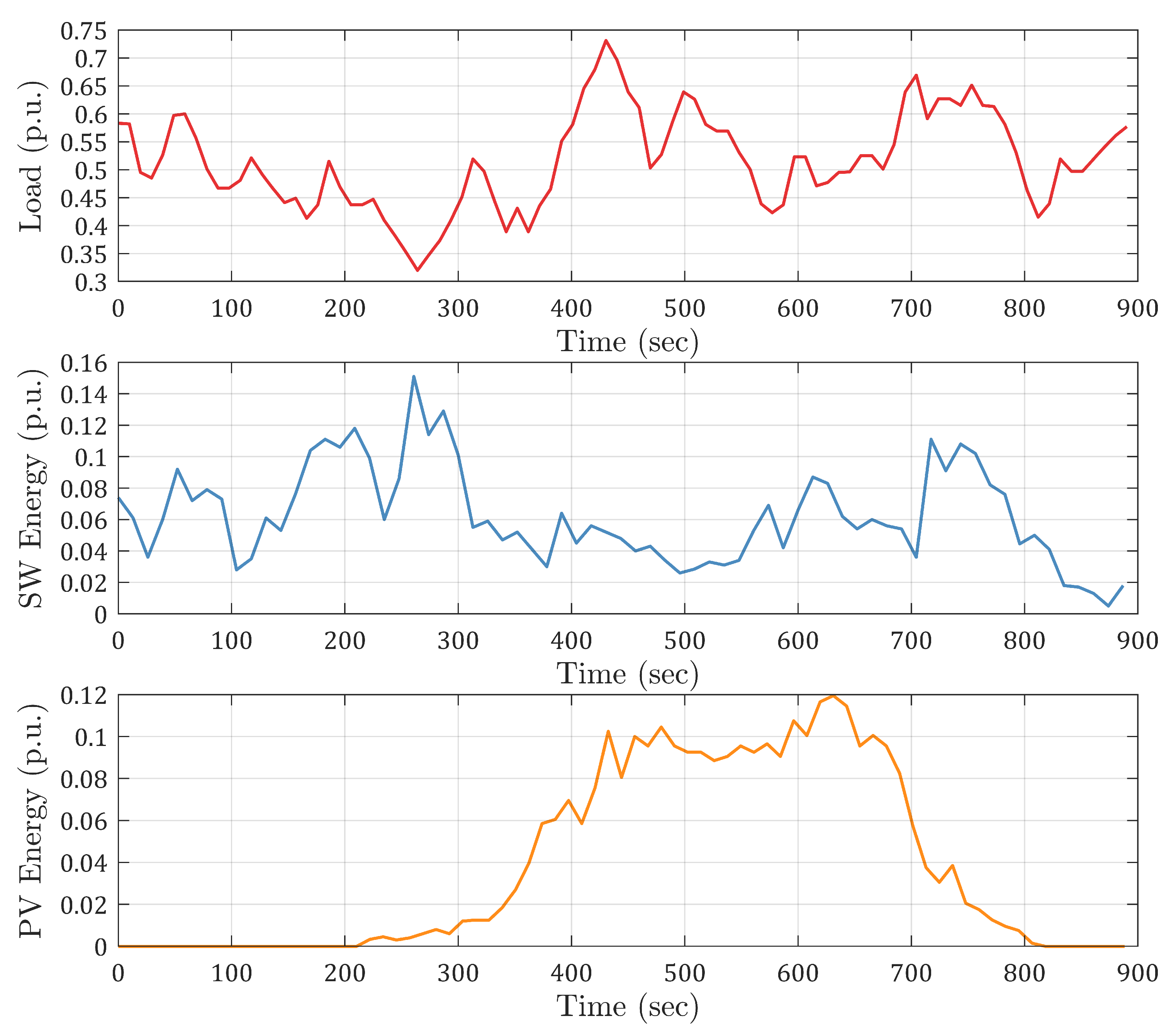 Applsci 13 06128 g011 Applsci 13 06128 g011