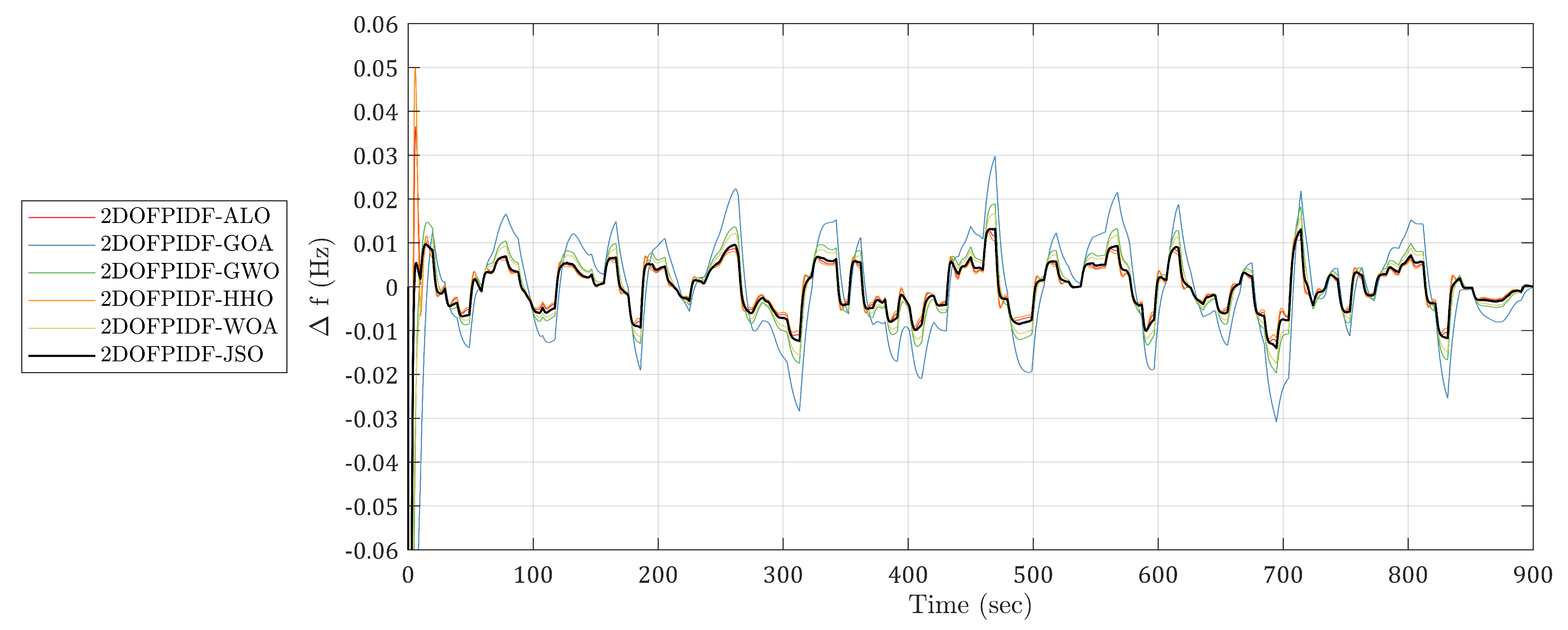 Applsci 13 06128 g012 Applsci 13 06128 g012