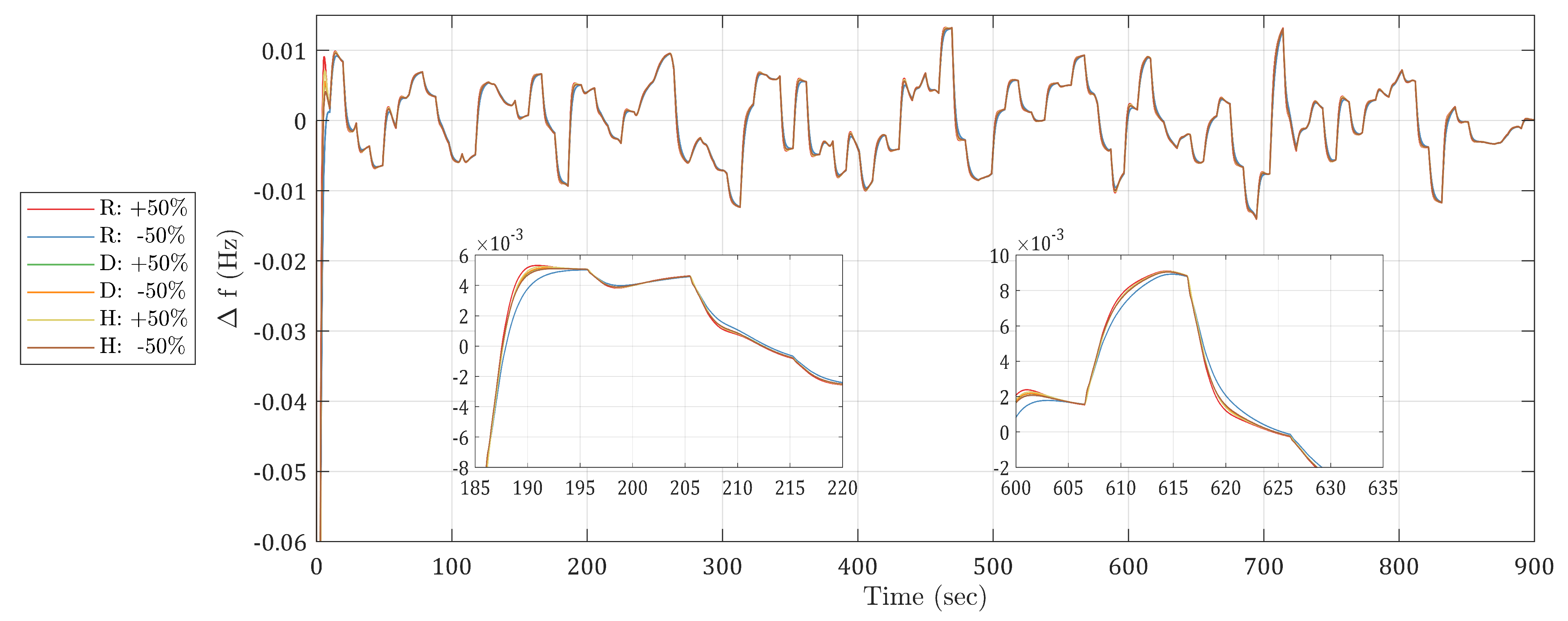 Applsci 13 06128 g013 Applsci 13 06128 g013