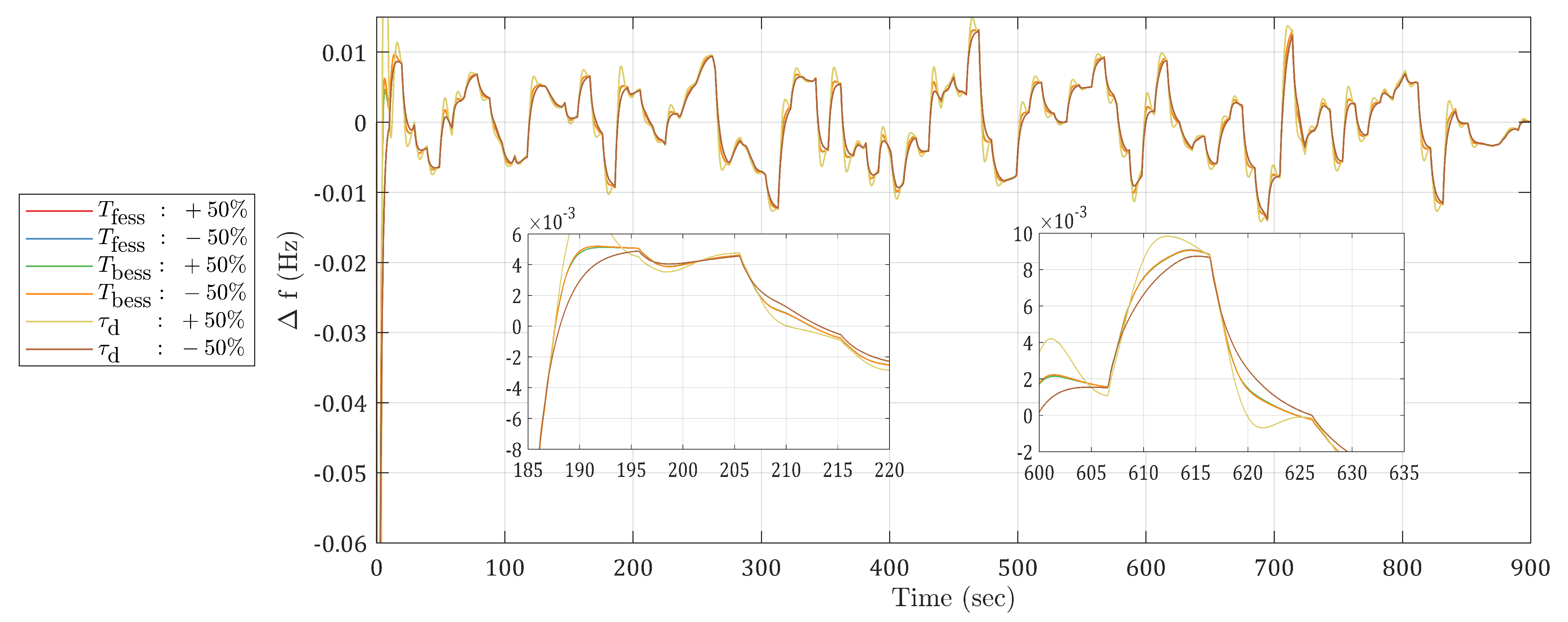 Applsci 13 06128 g014 Applsci 13 06128 g014