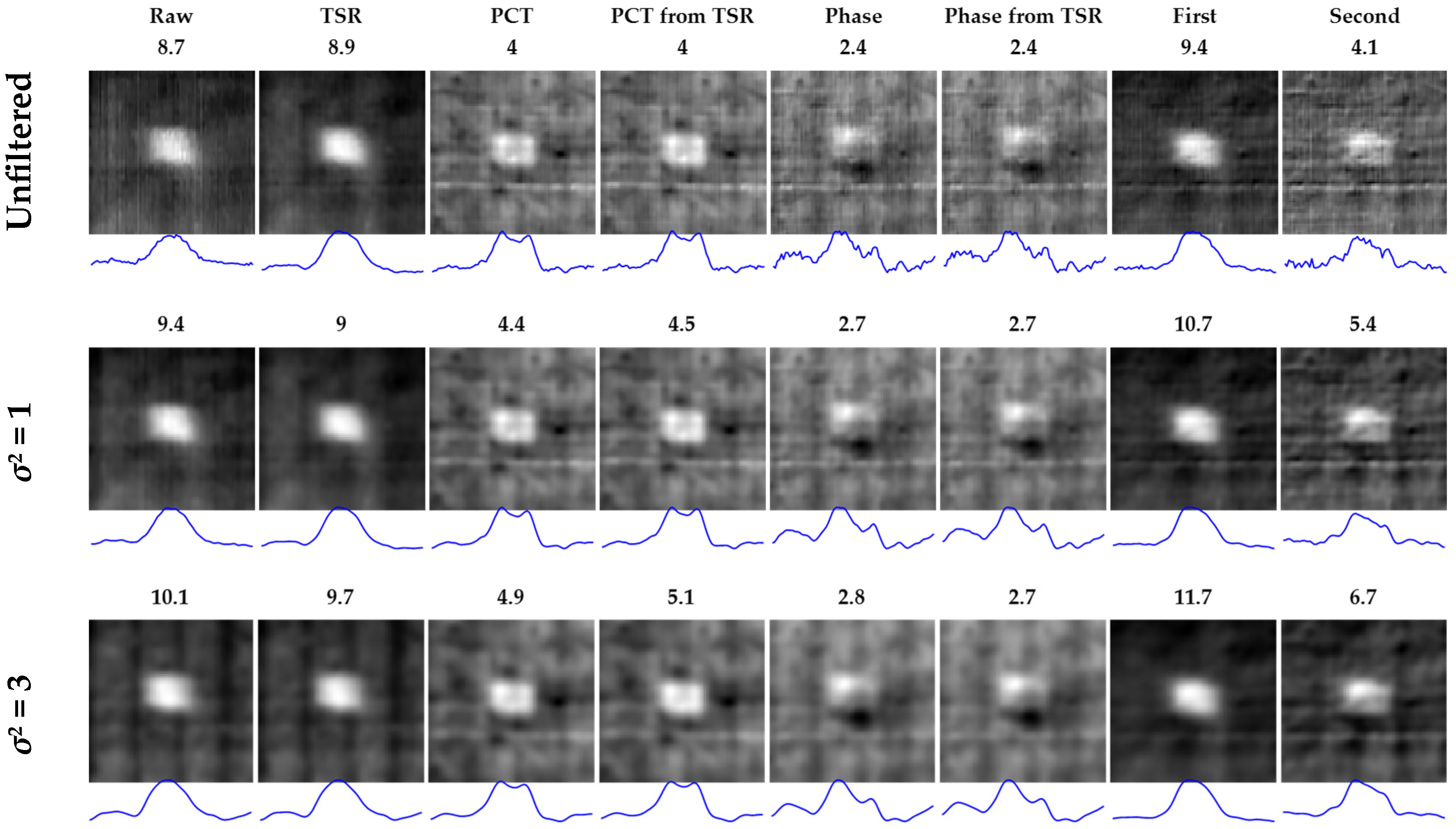Applsci 13 06135 g007 Applsci 13 06135 g007