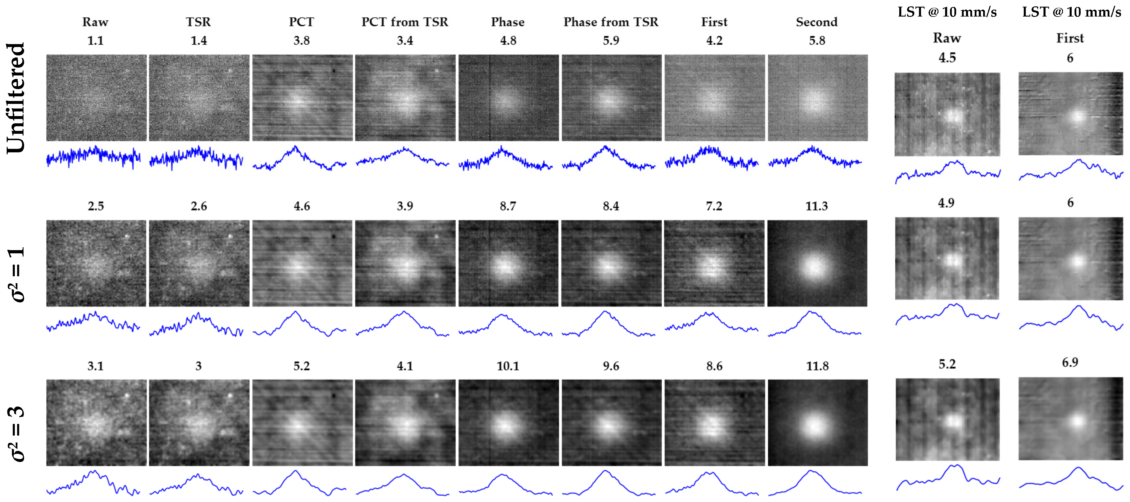 Applsci 13 06135 g008 Applsci 13 06135 g008