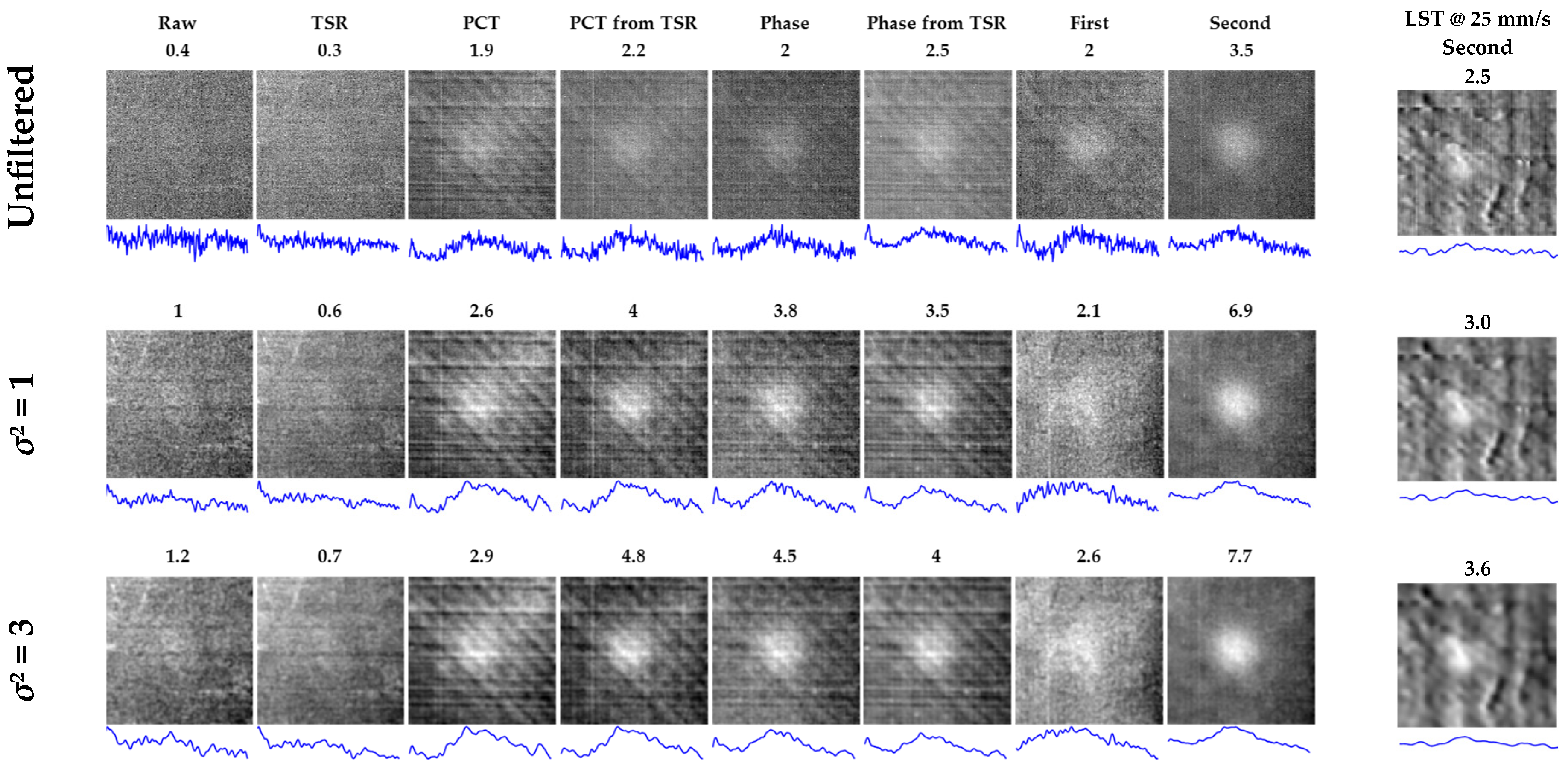 Applsci 13 06135 g009 Applsci 13 06135 g009