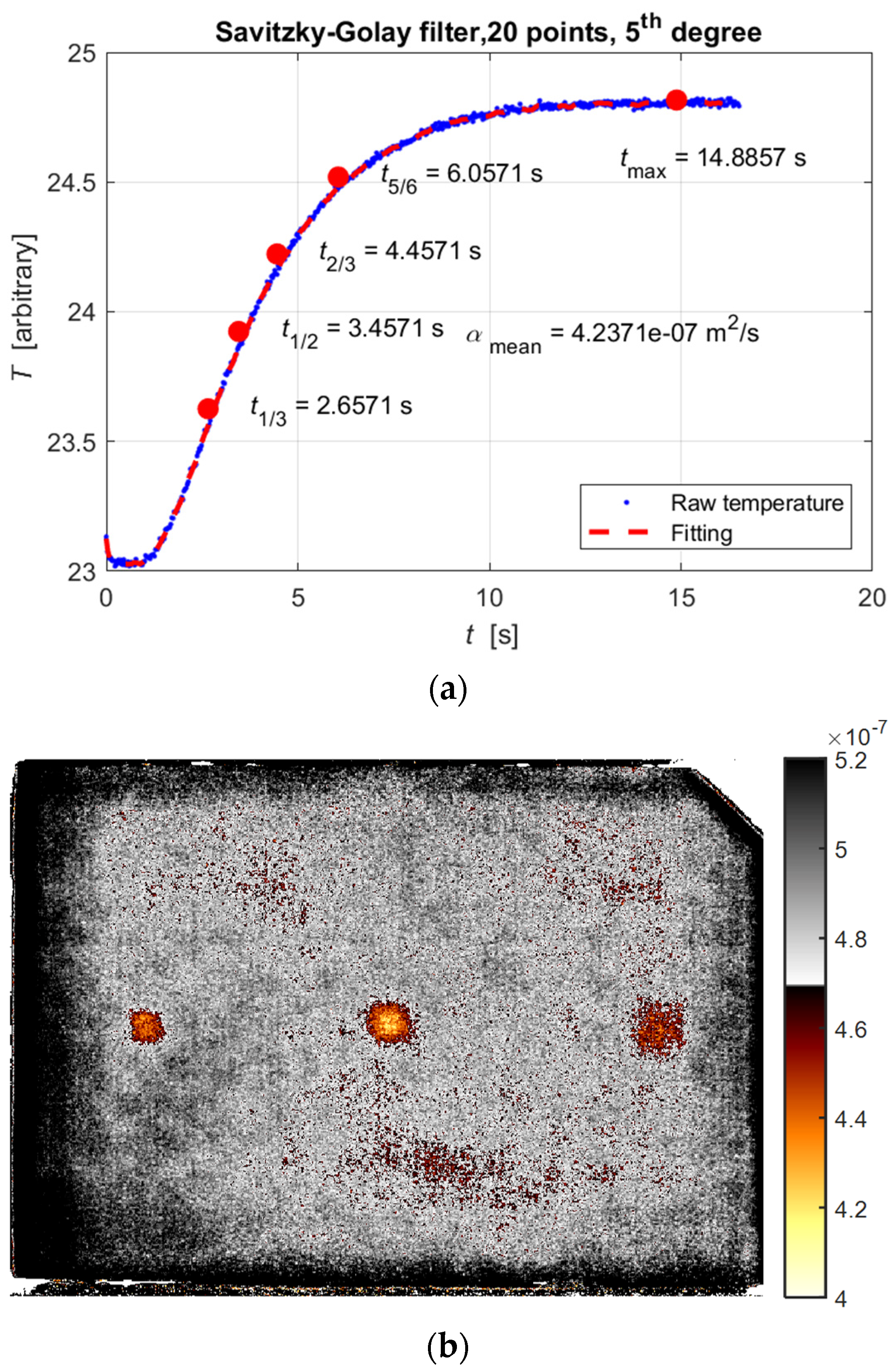 Applsci 13 06135 g011 Applsci 13 06135 g011