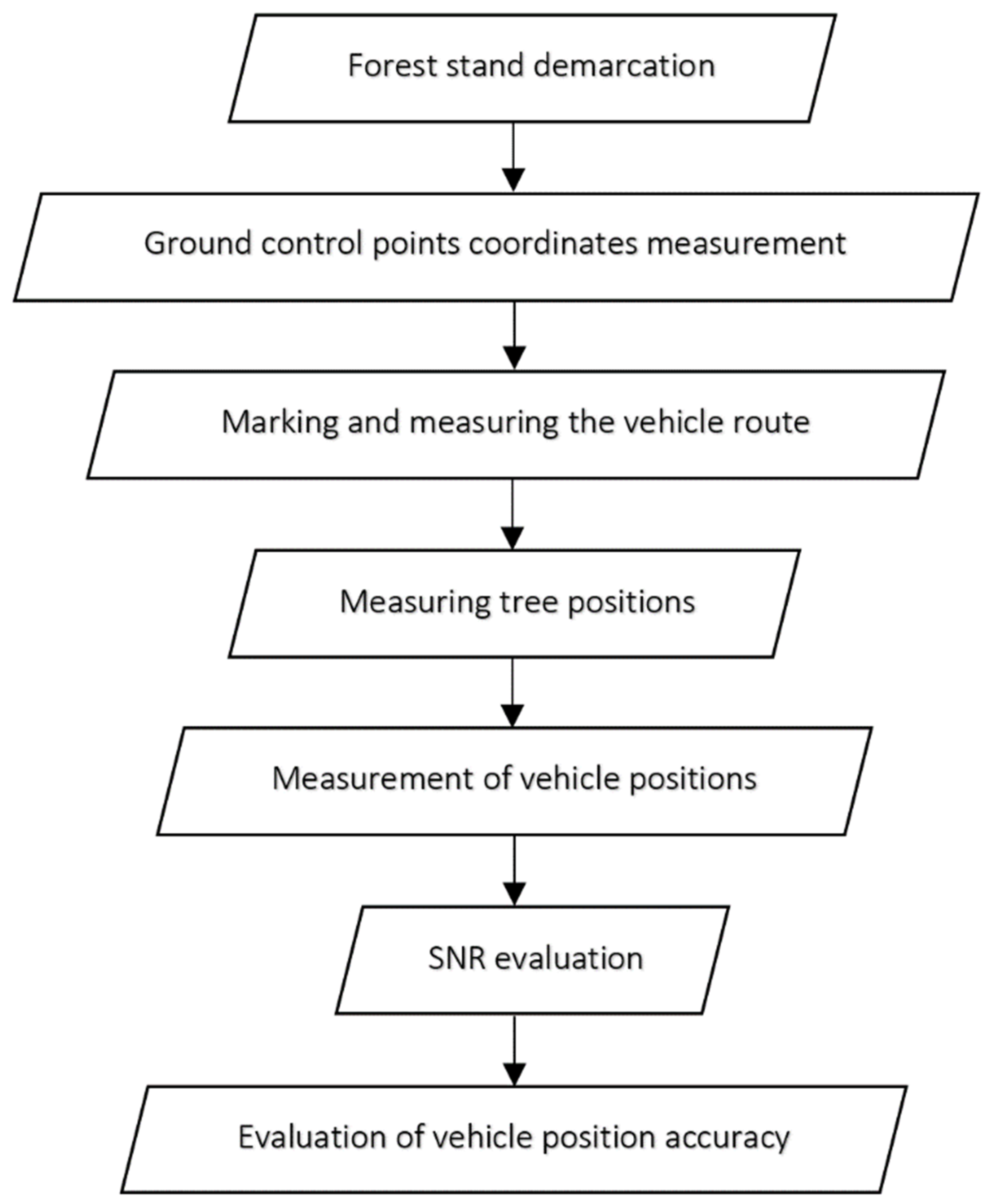 Applsci 13 06142 g005 Applsci 13 06142 g005