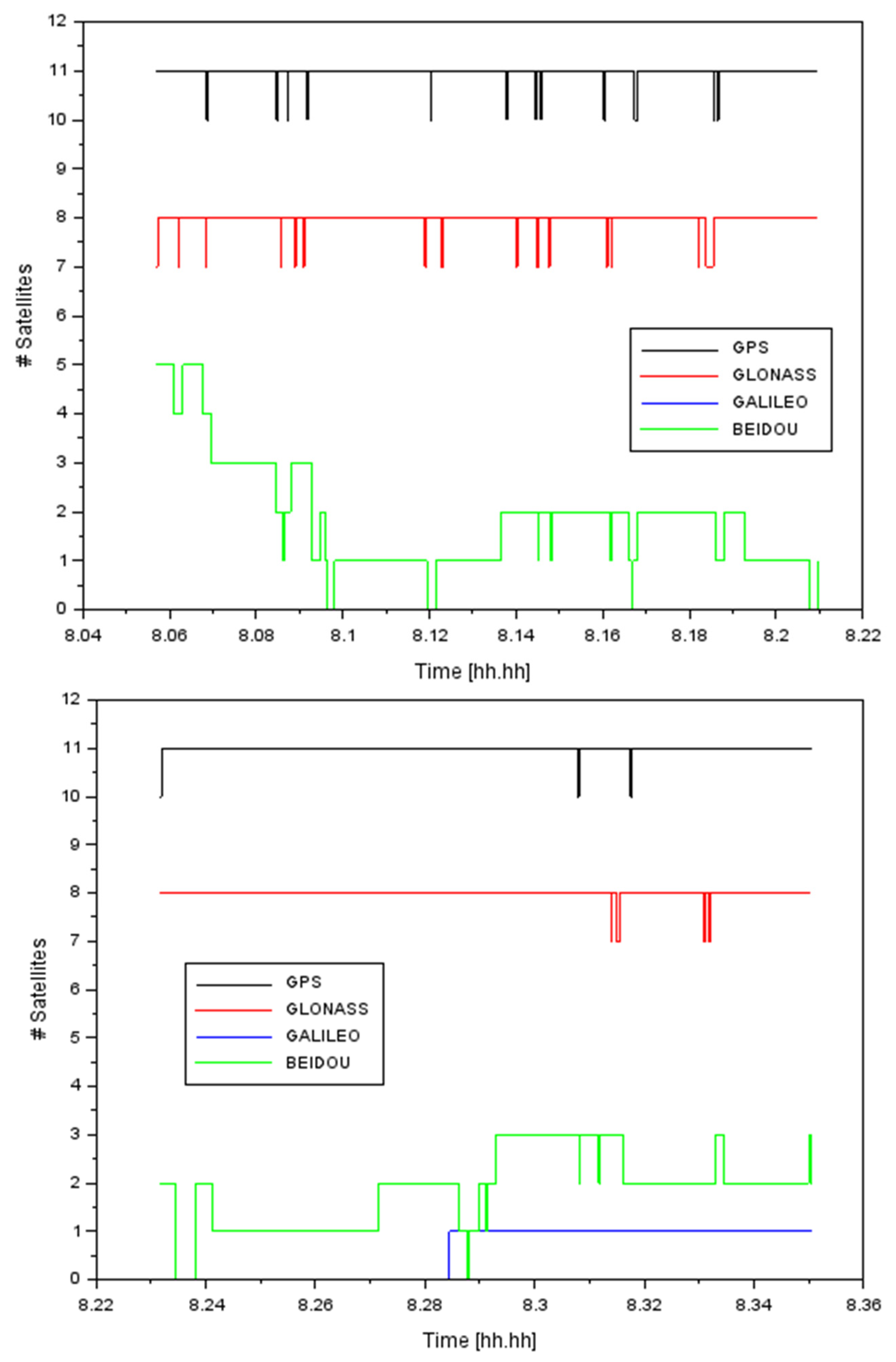 Applsci 13 06142 g010a Applsci 13 06142 g010a